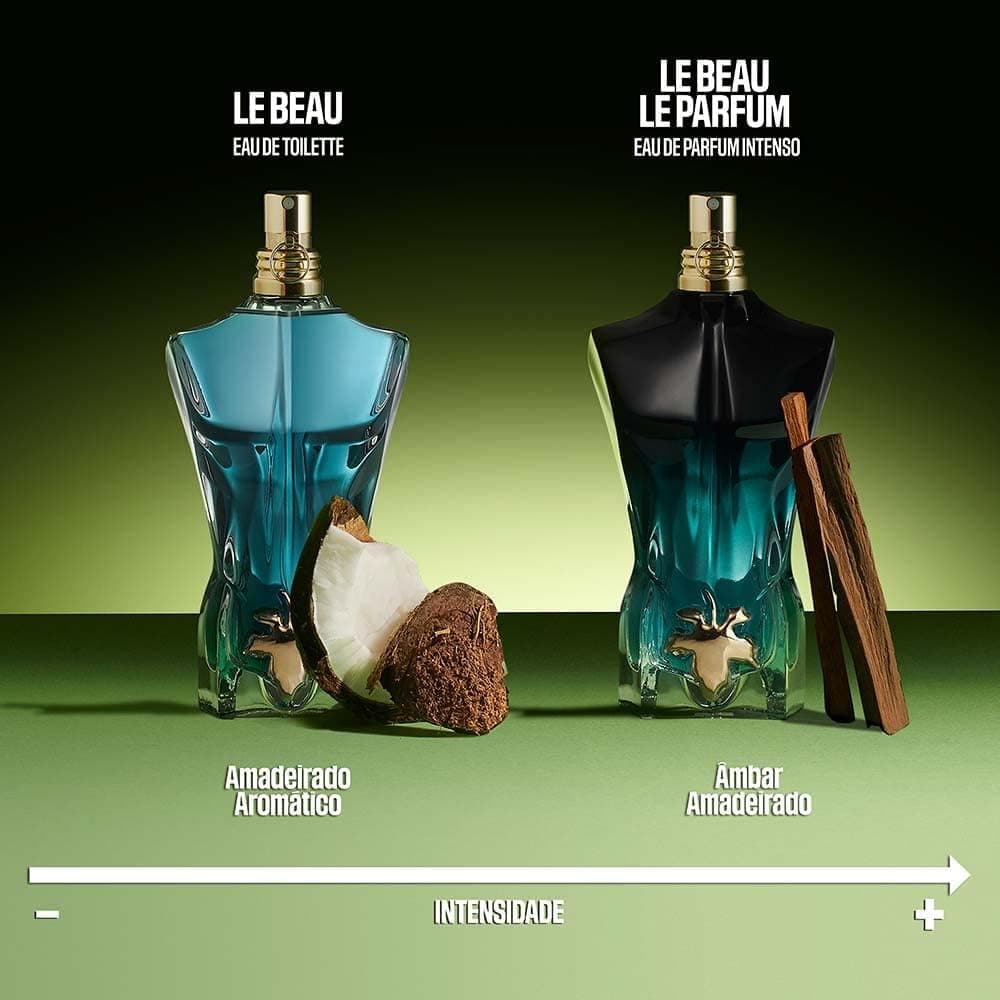 عطر مردانه Jean Paul Gaultier Le Beau Male ادو پرفیوم 75ml EDP عطر مردانه Jean Paul Gaultier Le Beau Male ادو پرفیوم 75ml EDP