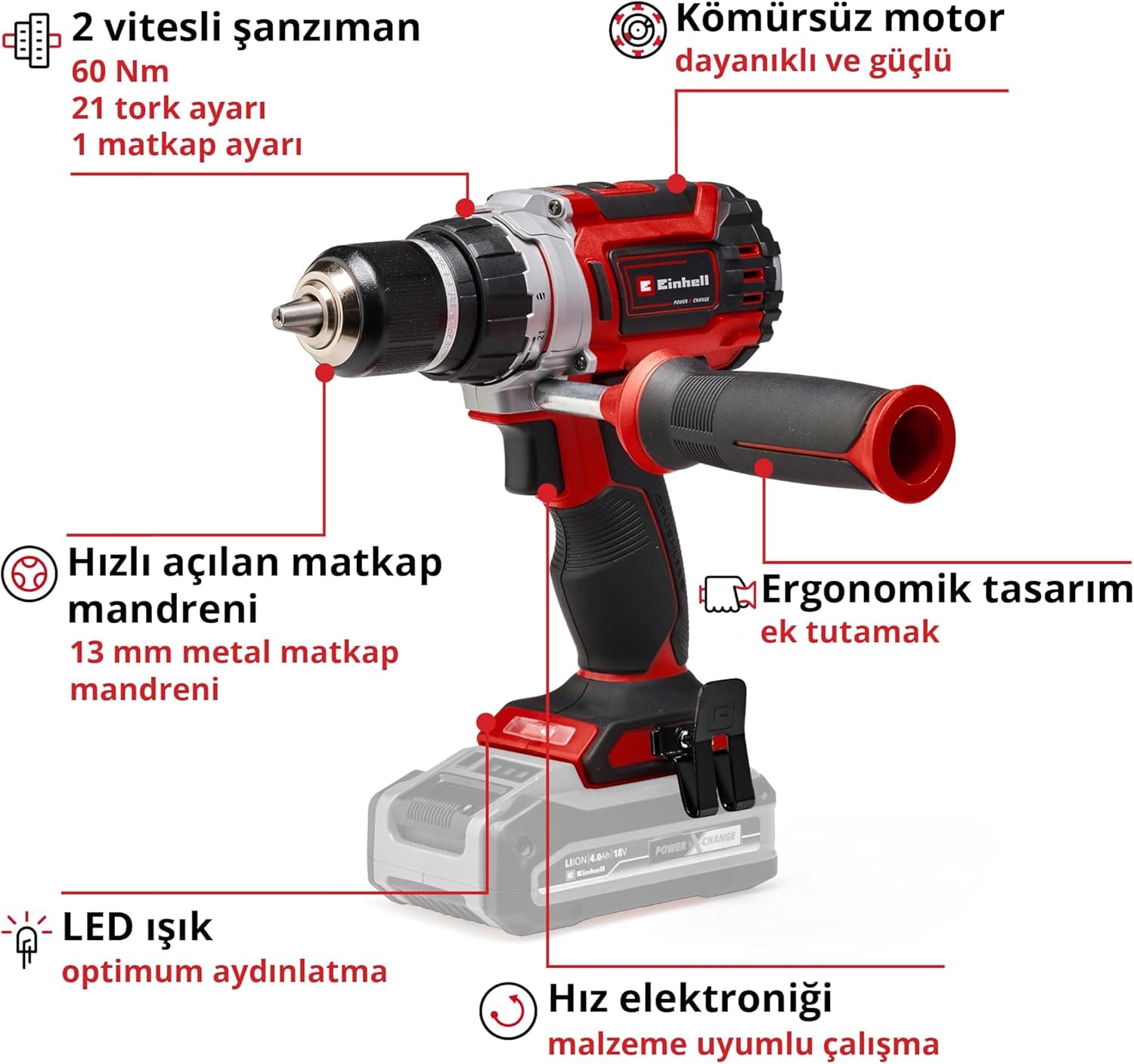 پیچگوشتی شارژی Einhell مدل TP-CD 18/60 Li BL-Solo 4514210 پیچگوشتی شارژی Einhell مدل TP-CD 18/60 Li BL-Solo 4514210