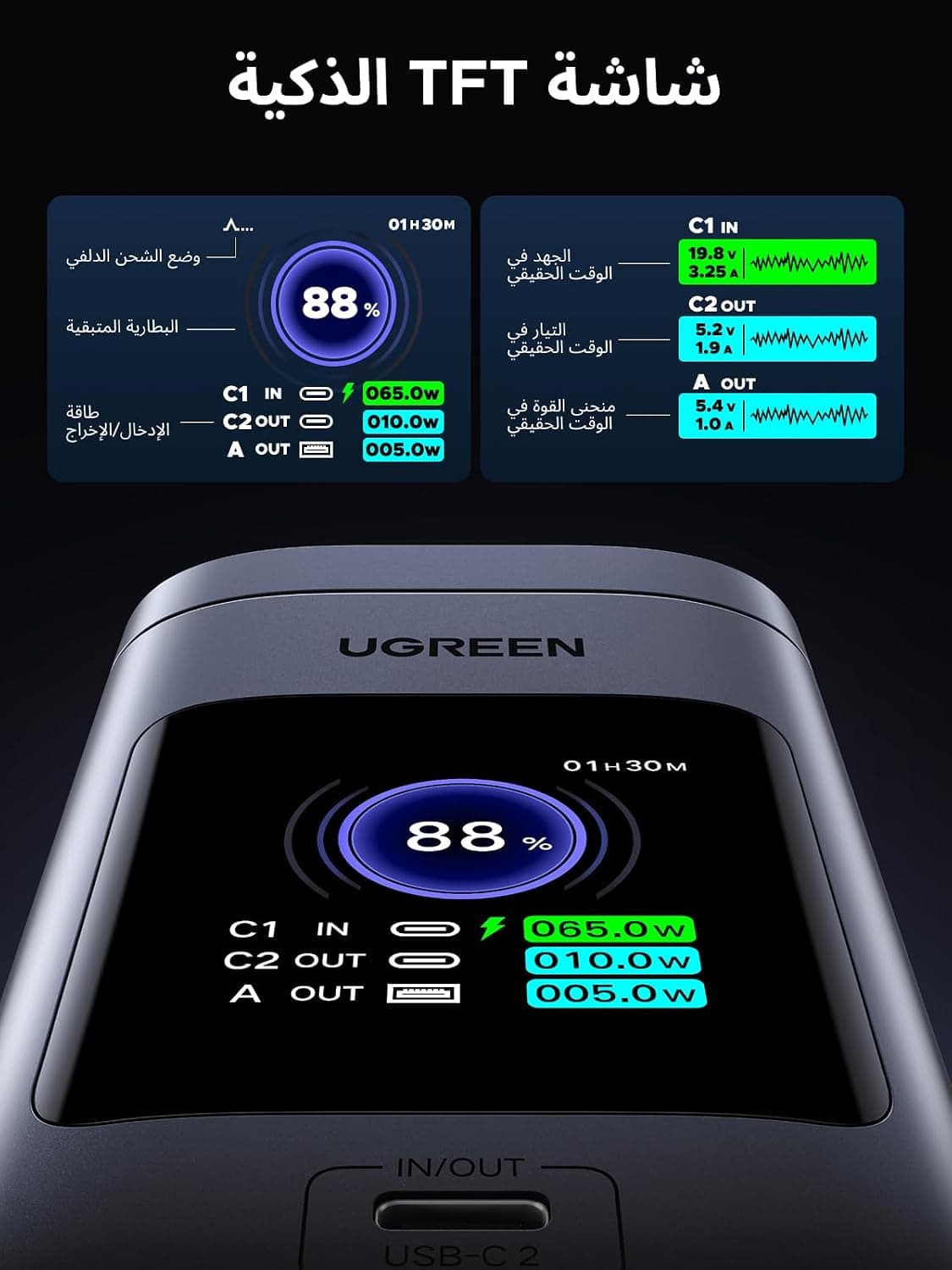 پاوربانک لپتاپ UGREEN Nexode 20000mAh با توان 145W و شارژ بیسیم Qi2 15W پاوربانک لپتاپ UGREEN Nexode 20000mAh با توان 145W و شارژ بیسیم Qi2 15W