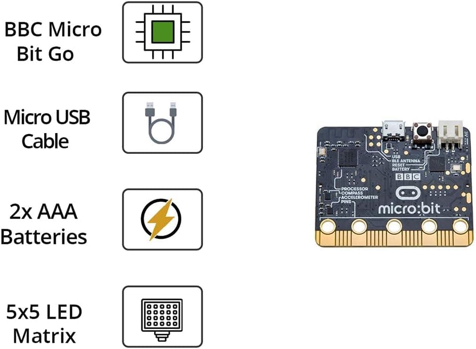 کیت کامل مبتدی micro:bit BBC مدل MB158-US Go کیت کامل مبتدی micro:bit BBC مدل MB158-US Go
