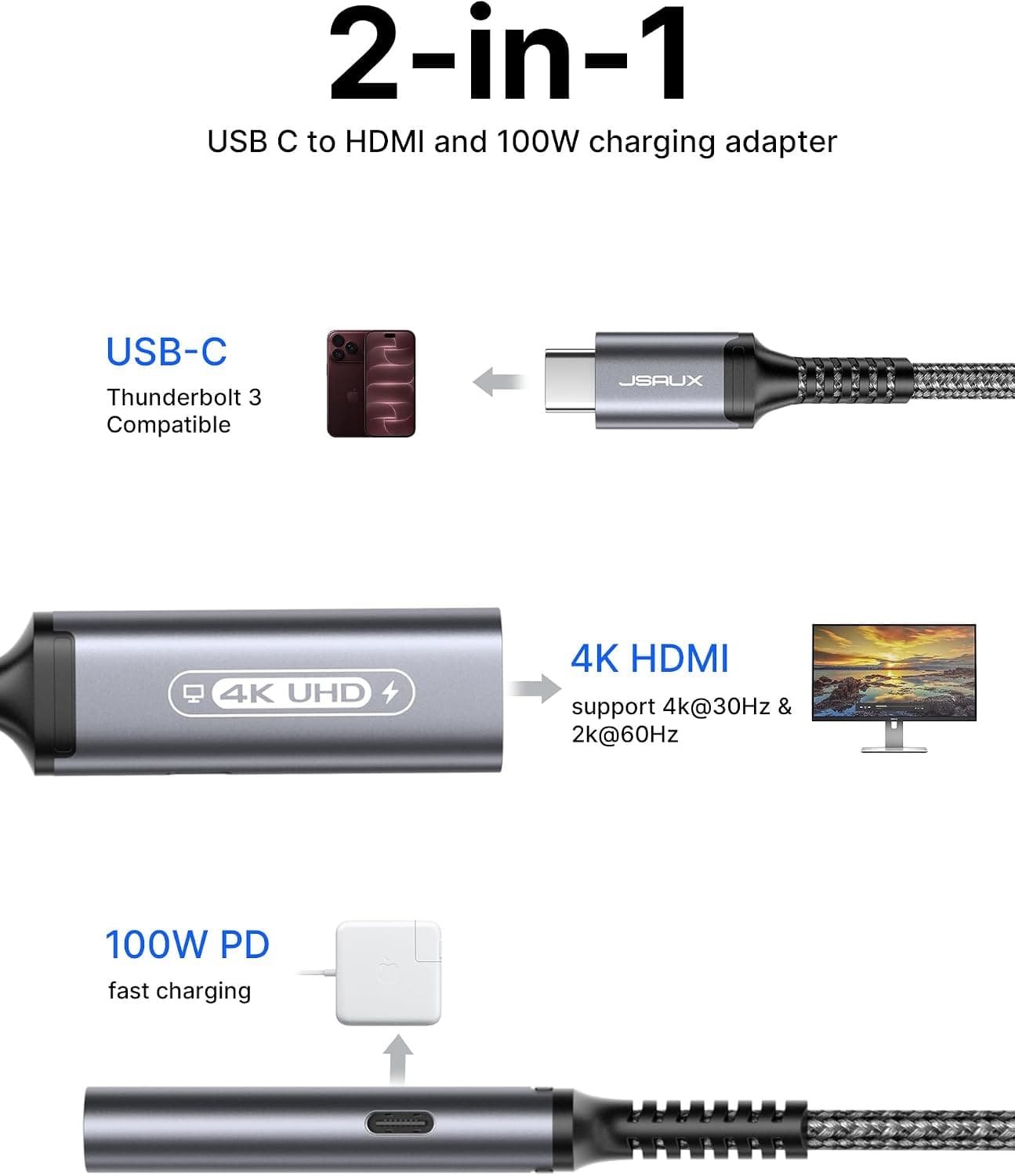 آداپتور JSAUX USB C به HDMI با شارژر PD 2 در 1 100W آداپتور JSAUX USB C به HDMI با شارژر PD 2 در 1 100W