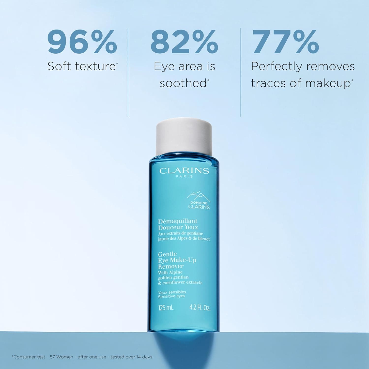 پاککننده ملایم آرایش چشم CLARINS 125 ml پاککننده ملایم آرایش چشم CLARINS 125 ml