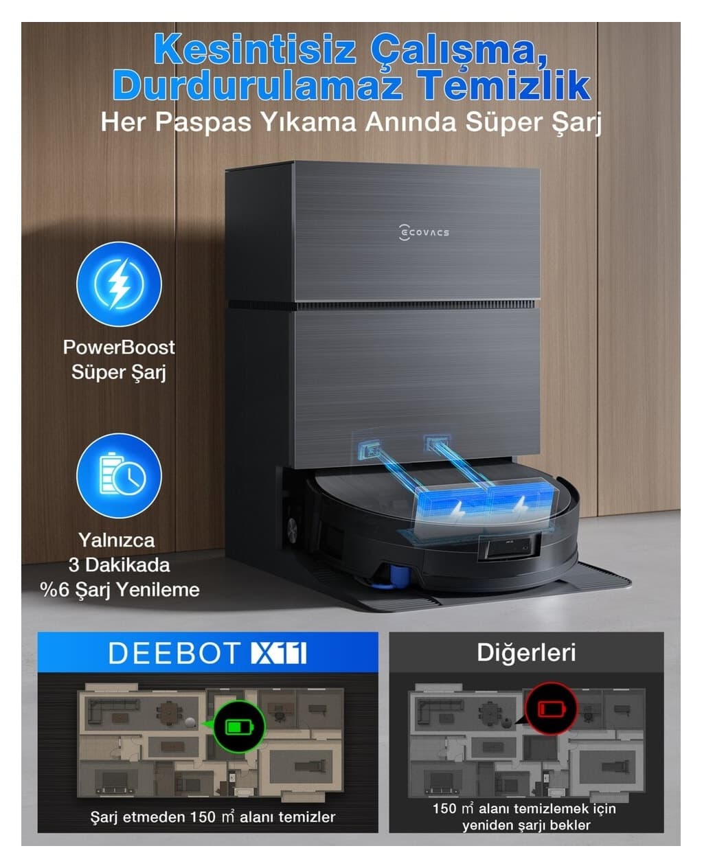 ربات جاروبرقی و زمینشوی Ecovacs مدل X11 Pro Omni مکش 19500 Pa ربات جاروبرقی و زمینشوی Ecovacs مدل X11 Pro Omni مکش 19500 Pa