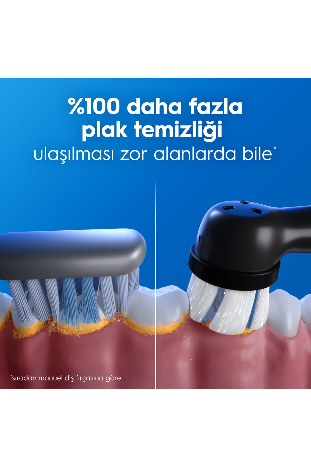 مسواک برقی Oral-B ست ۲ عددی مشکی و سبز جنگلی با ۲ سری مسواک و کیف مسافرتی مدل iO2 مسواک برقی Oral-B ست ۲ عددی مشکی و سبز جنگلی با ۲ سری مسواک و کیف مسافرتی مدل iO2