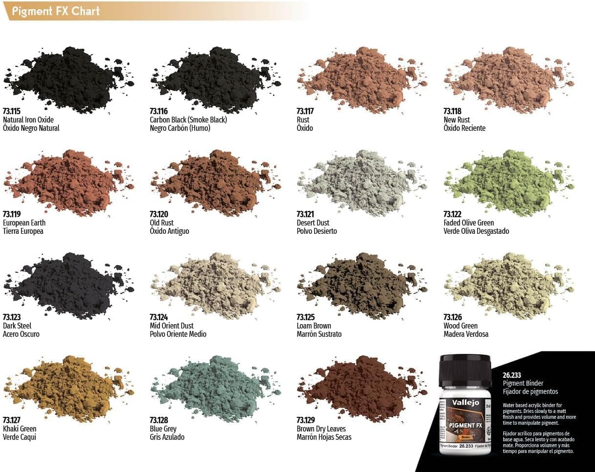ست پیگمنت Vallejo AV مدل Dust & Dirt بسته 4 عددی 35 ml ست پیگمنت Vallejo AV مدل Dust & Dirt بسته 4 عددی 35 ml