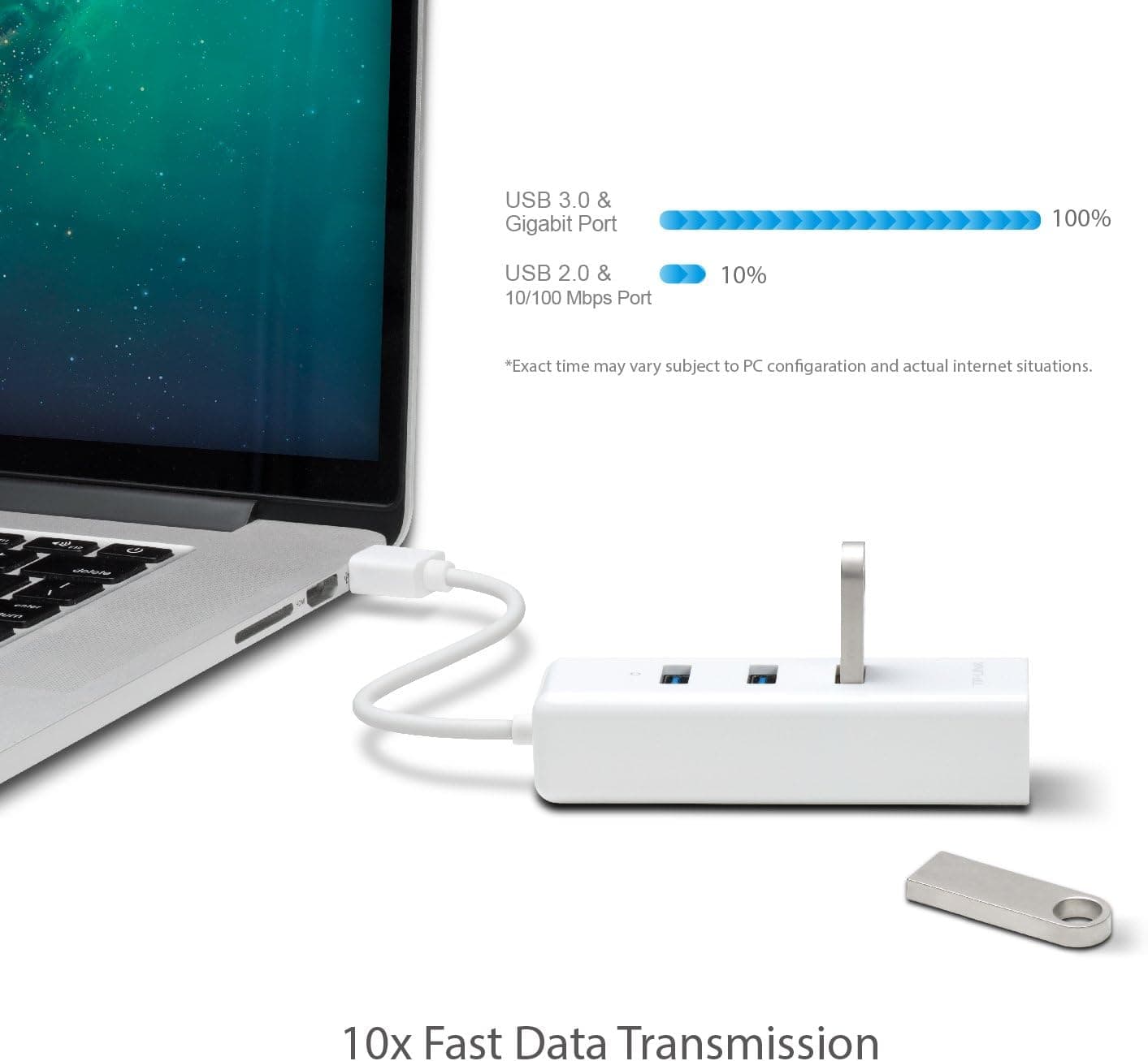هاب USB 3.0 سه پورت TP-Link آداپتور اترنت گیگابیتی مدل UE330 سفید هاب USB 3.0 سه پورت TP-Link آداپتور اترنت گیگابیتی مدل UE330 سفید