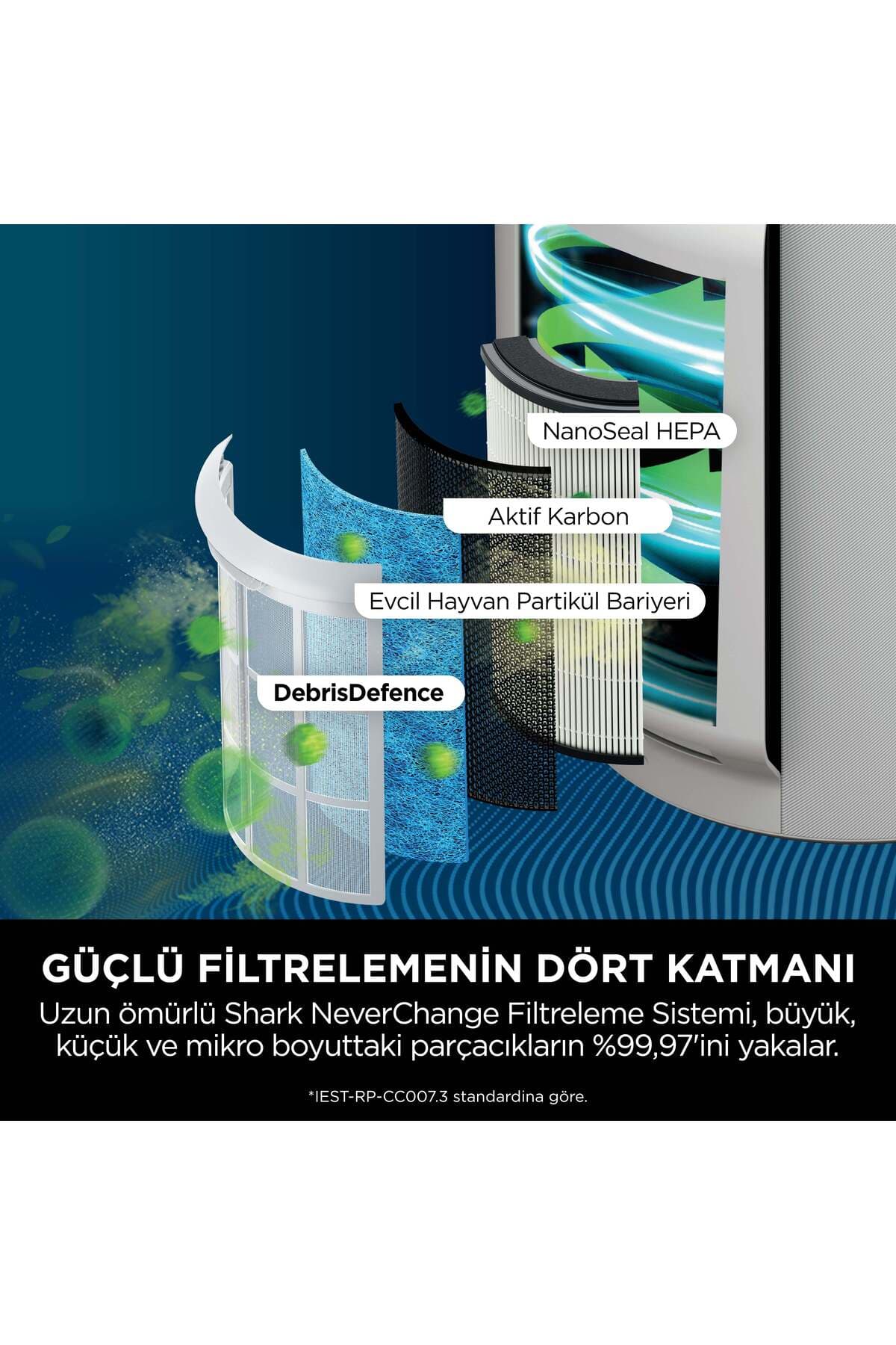 دستگاه تصفیه هوا Shark NeverChange5 MAX Clean Sense IQ دستگاه تصفیه هوا Shark NeverChange5 MAX Clean Sense IQ
