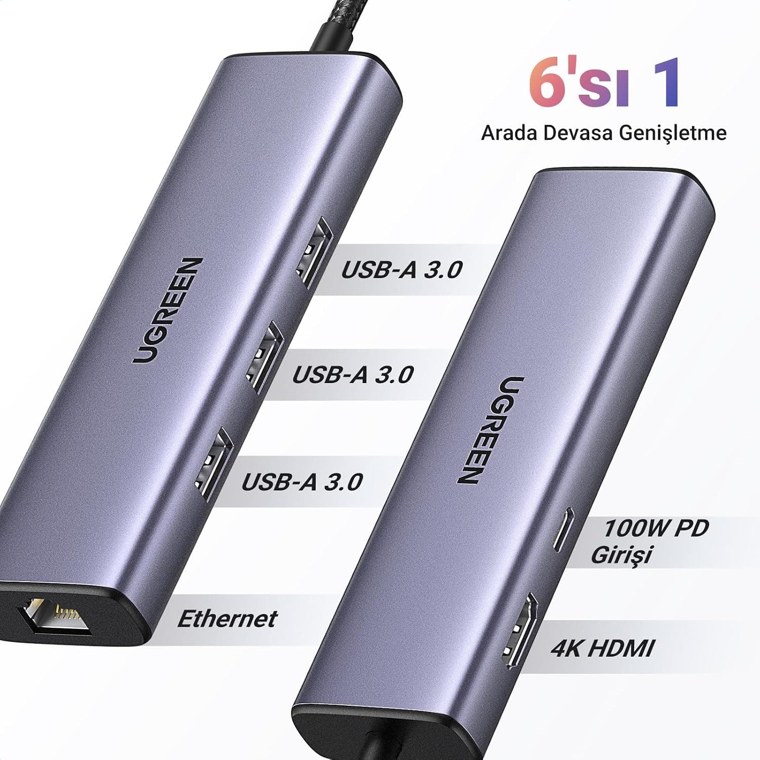 داک USB C UGREEN با HDMI 4K، Ethernet، PD 100W و 3 USB A 3.0، سازگار با MacBook و iPad داک USB C UGREEN با HDMI 4K، Ethernet، PD 100W و 3 USB A 3.0، سازگار با MacBook و iPad