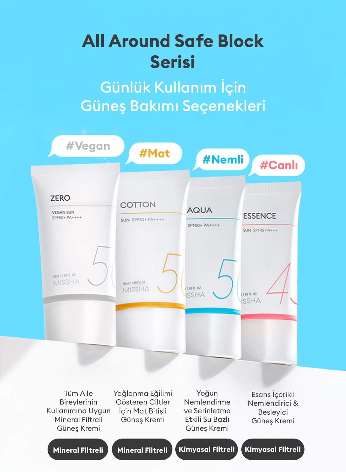 ژل ضد آفتاب Missha پایه آبی مرطوبکننده All Around Safe Block Aqua Sun Gel SPF 50+ PA++++ ژل ضد آفتاب Missha پایه آبی مرطوبکننده All Around Safe Block Aqua Sun Gel SPF 50+ PA++++