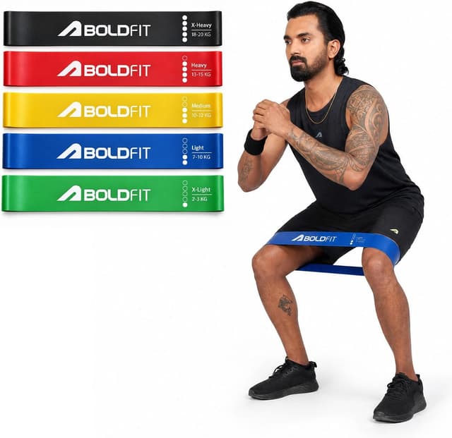 کش تمرینی مینی حلقهای Boldfit لاتکس چندرنگ کش تمرینی مینی حلقهای Boldfit لاتکس چندرنگ