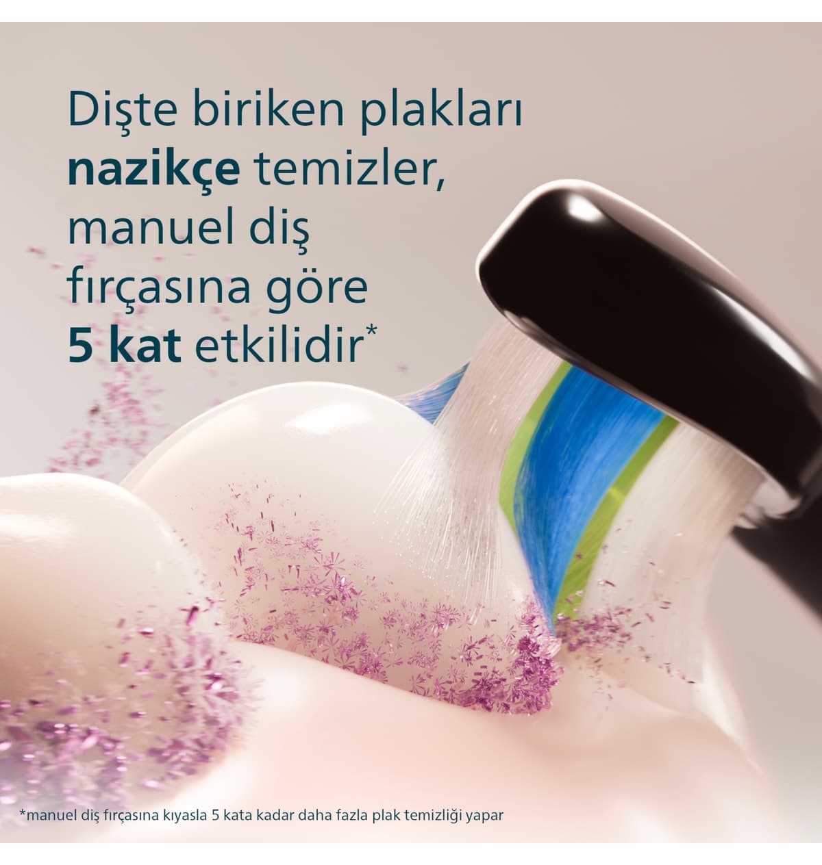 مسواک برقی شارژی Philips Sonicare 3100 مشکی شارژ ۱۴ روزه مدل HX4033/32 مسواک برقی شارژی Philips Sonicare 3100 مشکی شارژ ۱۴ روزه مدل HX4033/32