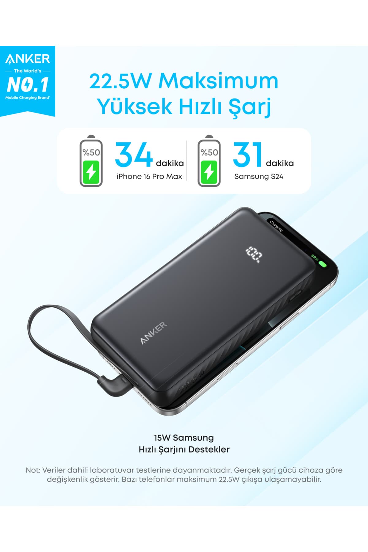 پاوربانک Anker Zolo 20.000mAh با شارژ سریع 22,5W مشکی مدل A110E پاوربانک Anker Zolo 20.000mAh با شارژ سریع 22,5W مشکی مدل A110E