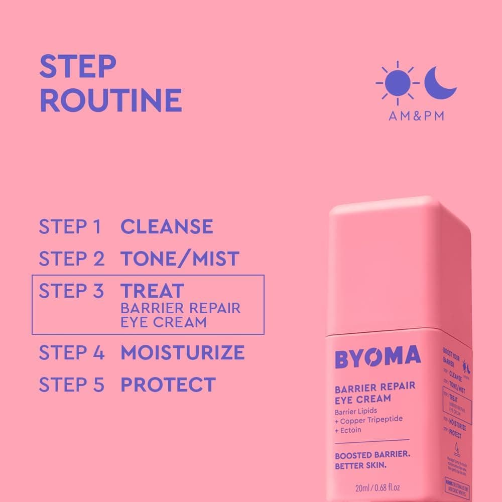 کرم دور چشم BYOMA ترمیمکننده سد پوستی .67 fl.oz کرم دور چشم BYOMA ترمیمکننده سد پوستی .67 fl.oz