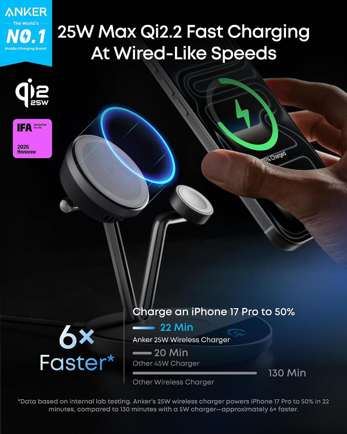ایستگاه شارژ بیسیم 3 در 1 Anker Prime سازگار MagSafe و Qi2.2 25 وات ایستگاه شارژ بیسیم 3 در 1 Anker Prime سازگار MagSafe و Qi2.2 25 وات