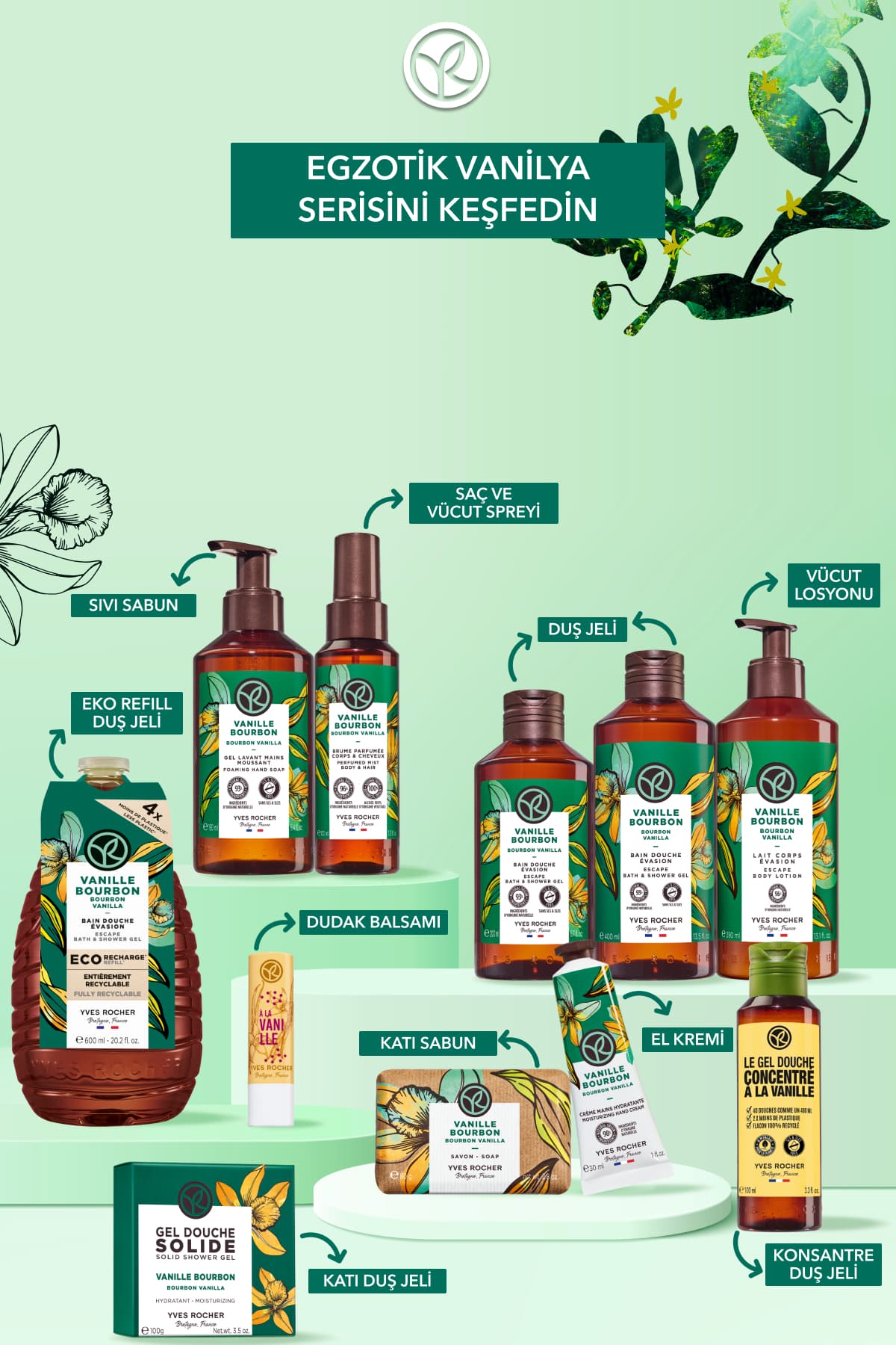ژل دوش Yves Rocher مرطوبکننده با رایحه وانیل استوایی، بدون SLS و SLES، وگان 400ml ژل دوش Yves Rocher مرطوبکننده با رایحه وانیل استوایی، بدون SLS و SLES، وگان 400ml