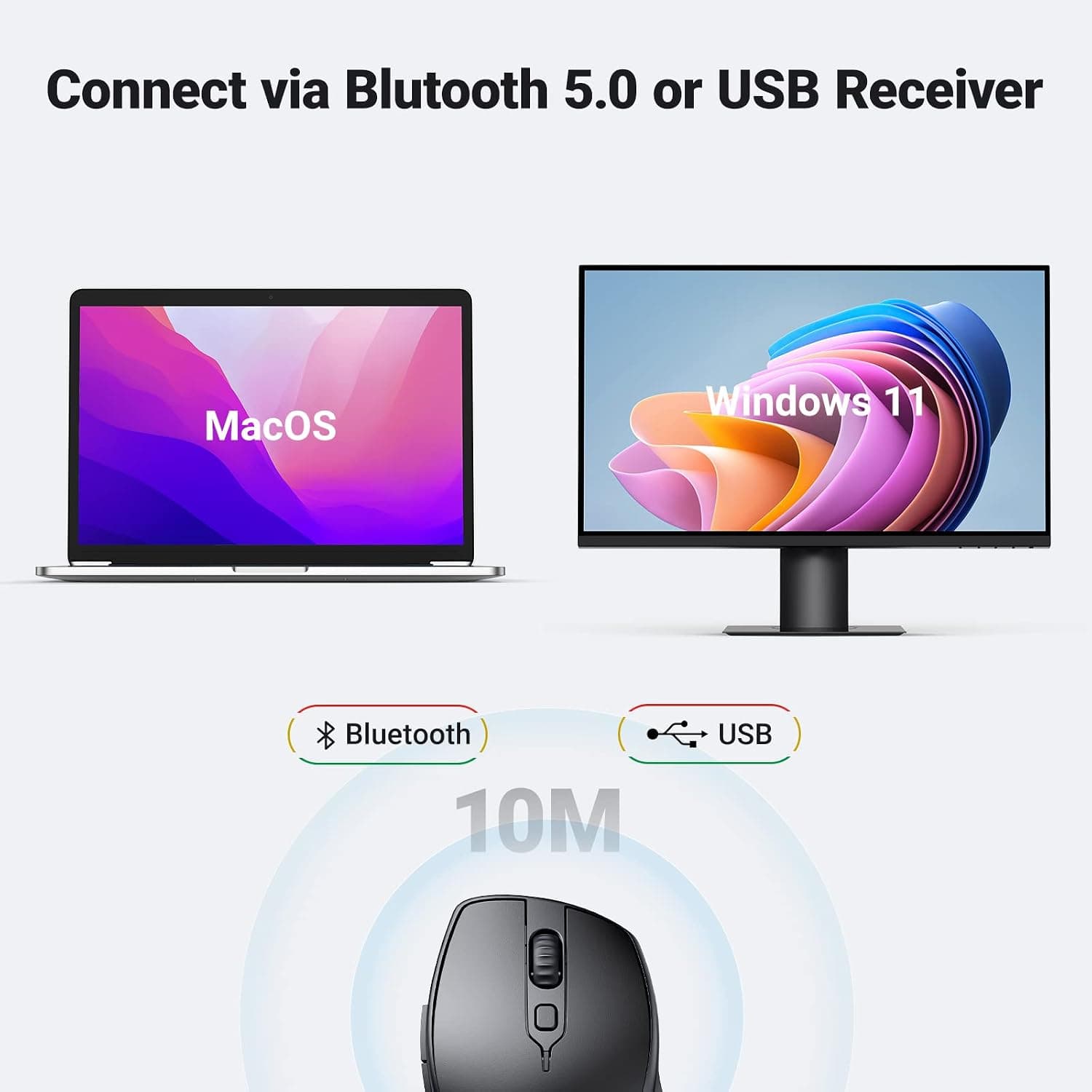 ماوس بیسیم ارگونومیک UGREEN با گیرنده USB، 2.4GHz و 4000 DPI ماوس بیسیم ارگونومیک UGREEN با گیرنده USB، 2.4GHz و 4000 DPI