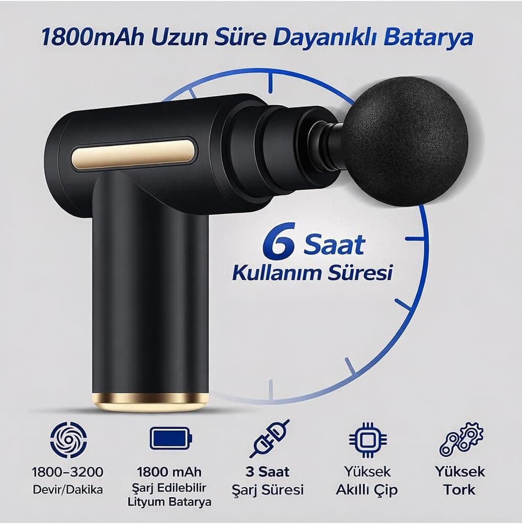 دستگاه ماساژ تفنگی smayling 6 سطحی 4 سرِ ماساژ شارژی 1800 mAh دستگاه ماساژ تفنگی smayling 6 سطحی 4 سرِ ماساژ شارژی 1800 mAh