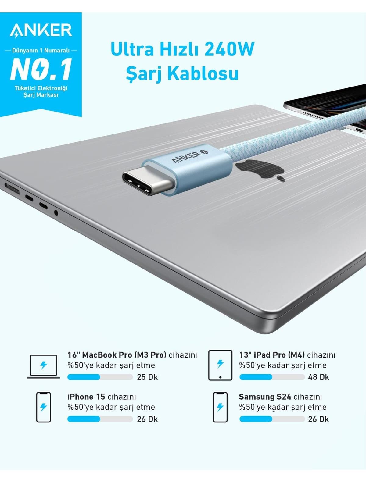کابل شارژ سریع USB-C به USB-C Anker Zolo240W بافته مشکی ۱ متری مدل A8060 کابل شارژ سریع USB-C به USB-C Anker Zolo240W بافته مشکی ۱ متری مدل A8060