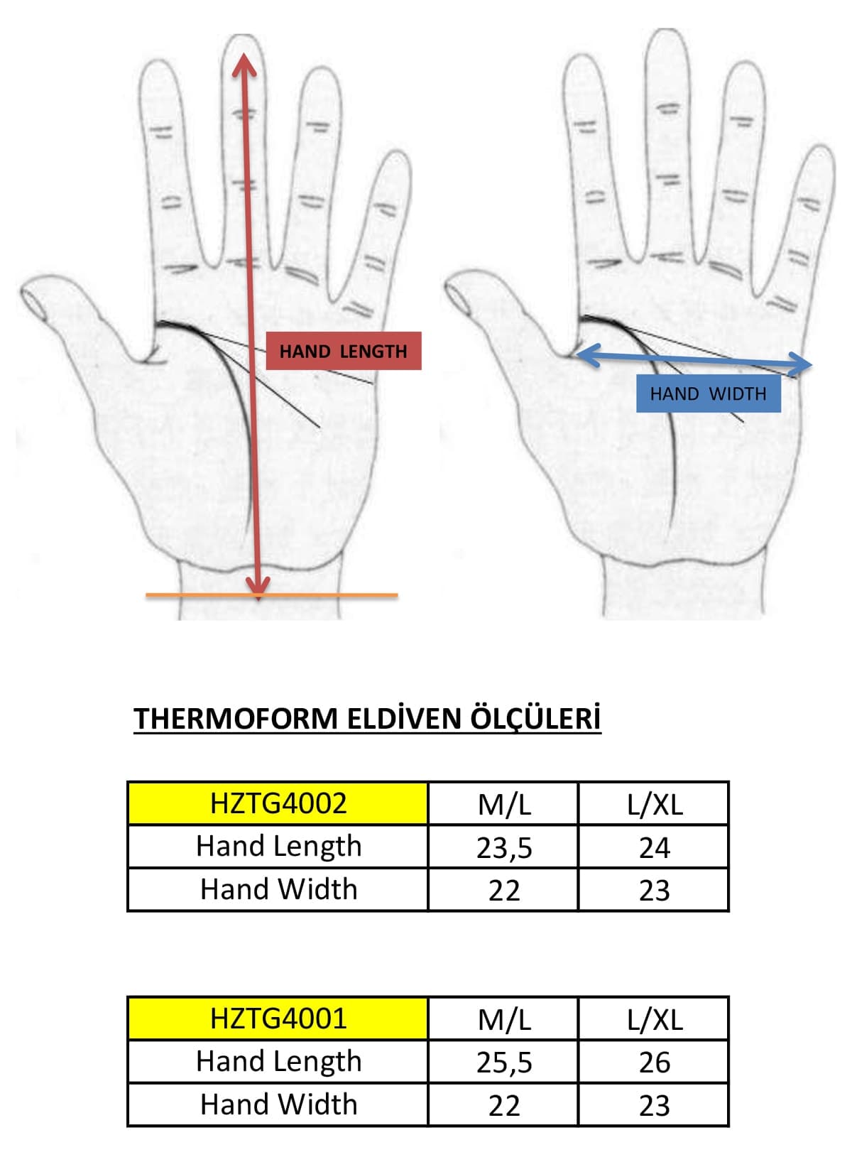 دستکش یونیسکس Thermoform Polar Trend سیاه دستکش یونیسکس Thermoform Polar Trend سیاه