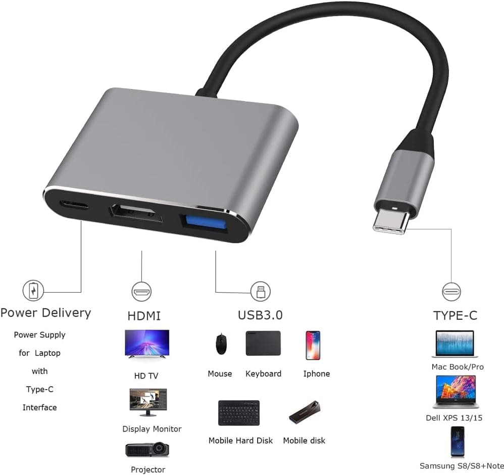آداپتور USB coverzone Type-c 3in1 با HDMI 4K و USB 3.0 سازگار با لپتاپ و Macbook مدل TC-23 آداپتور USB coverzone Type-c 3in1 با HDMI 4K و USB 3.0 سازگار با لپتاپ و Macbook مدل TC-23