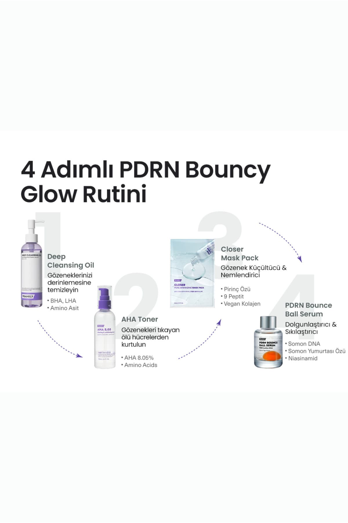 سرم اسنس دو فازی FRANKLY حاوی PDRN کمککننده به جوانسازی پوست مدل PDRN Bounce Ball Serum 30 mL سرم اسنس دو فازی FRANKLY حاوی PDRN کمککننده به جوانسازی پوست مدل PDRN Bounce Ball Serum 30 mL