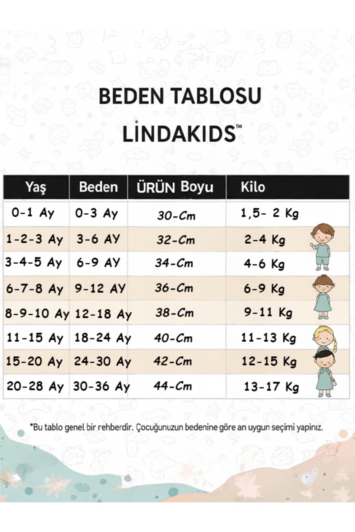 بادی نوزادی Lindakids فیتیلی پنبه 100% آستین بلند دکمهفشاری 3 عددی سفید بادی نوزادی Lindakids فیتیلی پنبه 100% آستین بلند دکمهفشاری 3 عددی سفید