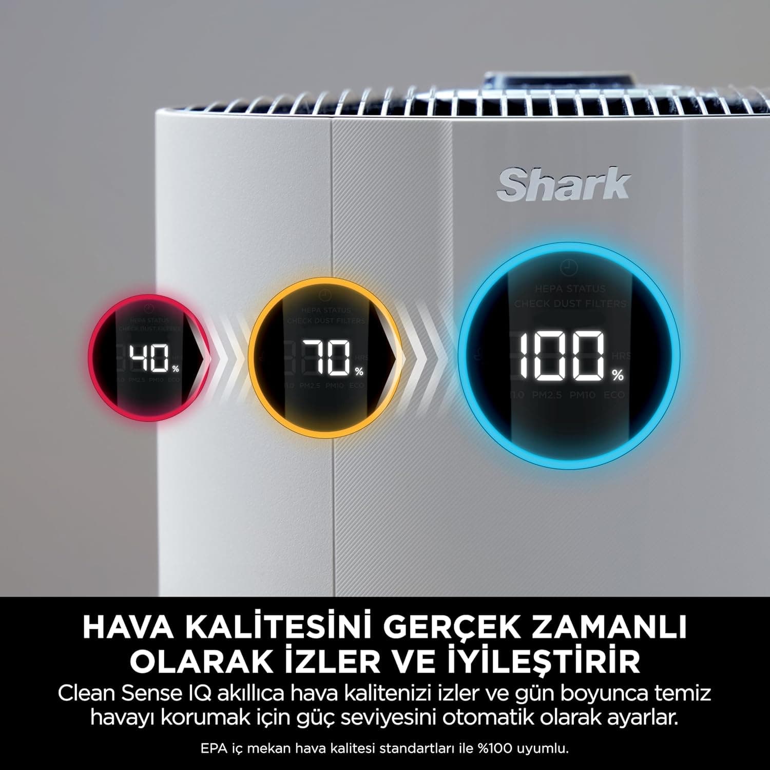 دستگاه تصفیه هوا Shark مدل Neverchange با فیلتر HEPA سفید دستگاه تصفیه هوا Shark مدل Neverchange با فیلتر HEPA سفید