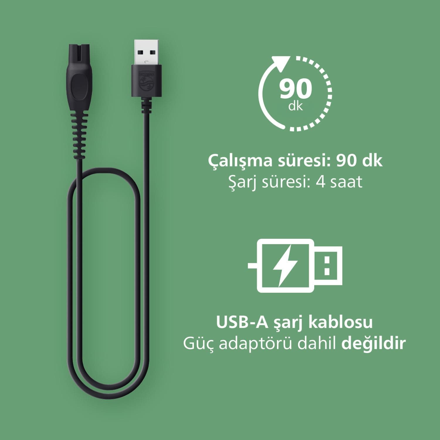 ست اصلاح مردانه PHILIPS سری 3000، 9in1، صورت، مو و بدن، خشک و مرطوب مدل MG3946/15 ست اصلاح مردانه PHILIPS سری 3000، 9in1، صورت، مو و بدن، خشک و مرطوب مدل MG3946/15