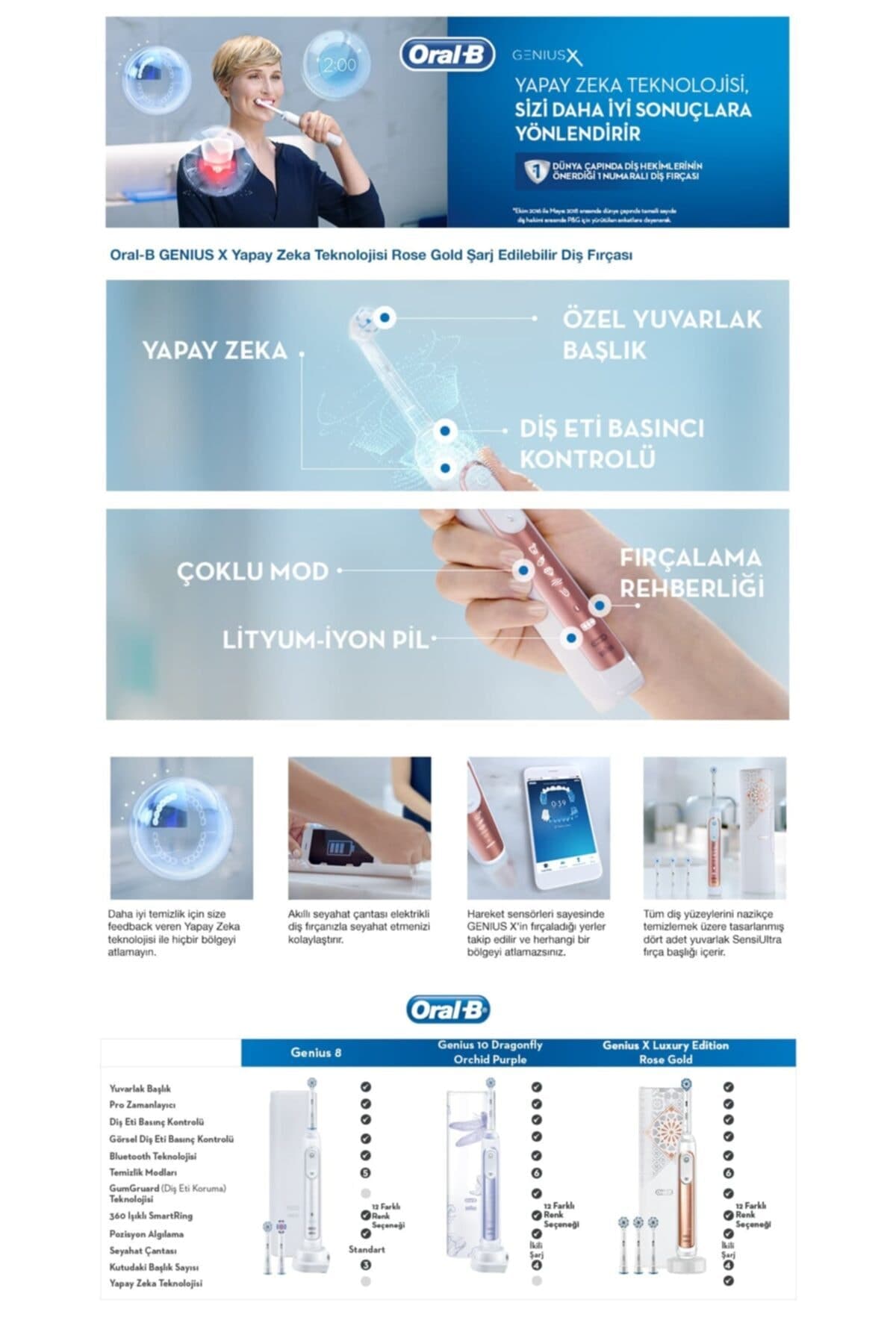 ست مسواک برقی دونفره Oral-B با هوش مصنوعی مدل Genius X 20000 Luxe Edition خاکستری آنتراسیت و Geniusx رزگلد ست مسواک برقی دونفره Oral-B با هوش مصنوعی مدل Genius X 20000 Luxe Edition خاکستری آنتراسیت و Geniusx رزگلد