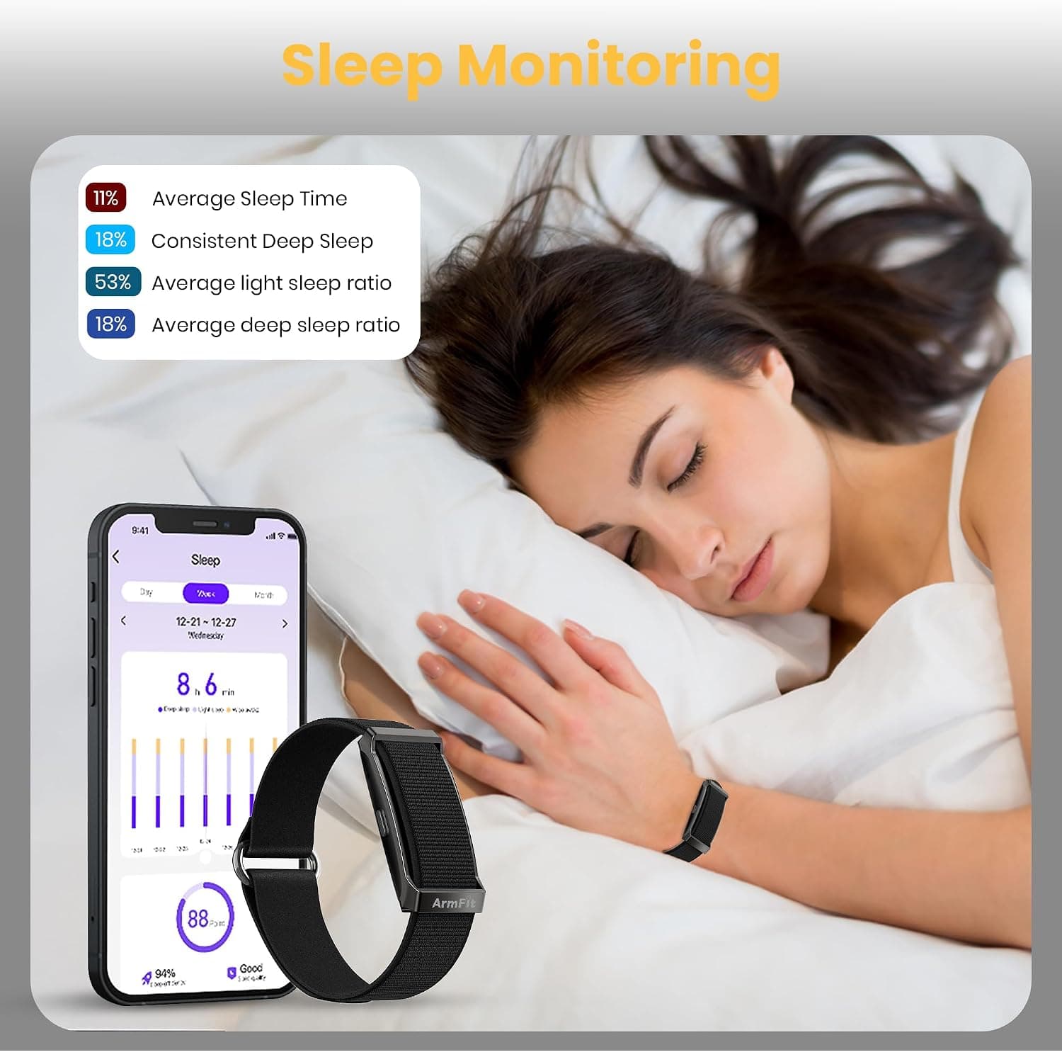 دستبند ردیاب تناسب اندام ArmFit Deep Zeero با پایش فعالیت و خواب، پشتیبانی از اپلیکیشن و شارژدهی 15+ روزه دستبند ردیاب تناسب اندام ArmFit Deep Zeero با پایش فعالیت و خواب، پشتیبانی از اپلیکیشن و شارژدهی 15+ روزه