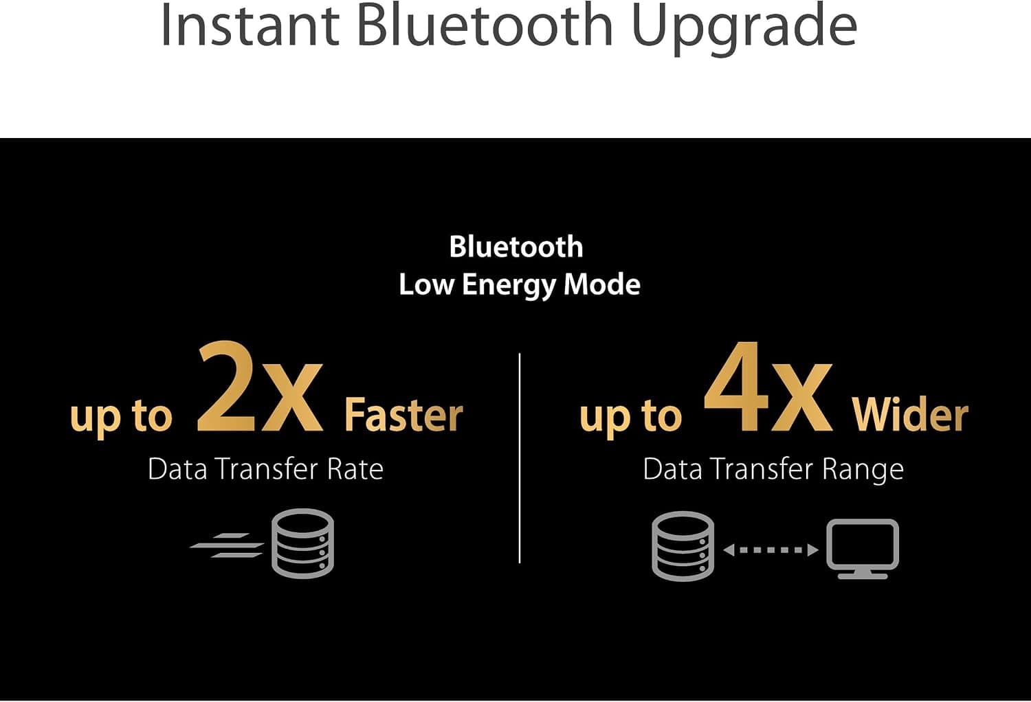 آداپتور USB بلوتوث ASUS با طراحی بسیار کوچک و Bluetooth 5.0، سازگار با Bluetooth 2.1/3.x/4.x مدل USB-BT500 آداپتور USB بلوتوث ASUS با طراحی بسیار کوچک و Bluetooth 5.0، سازگار با Bluetooth 2.1/3.x/4.x مدل USB-BT500