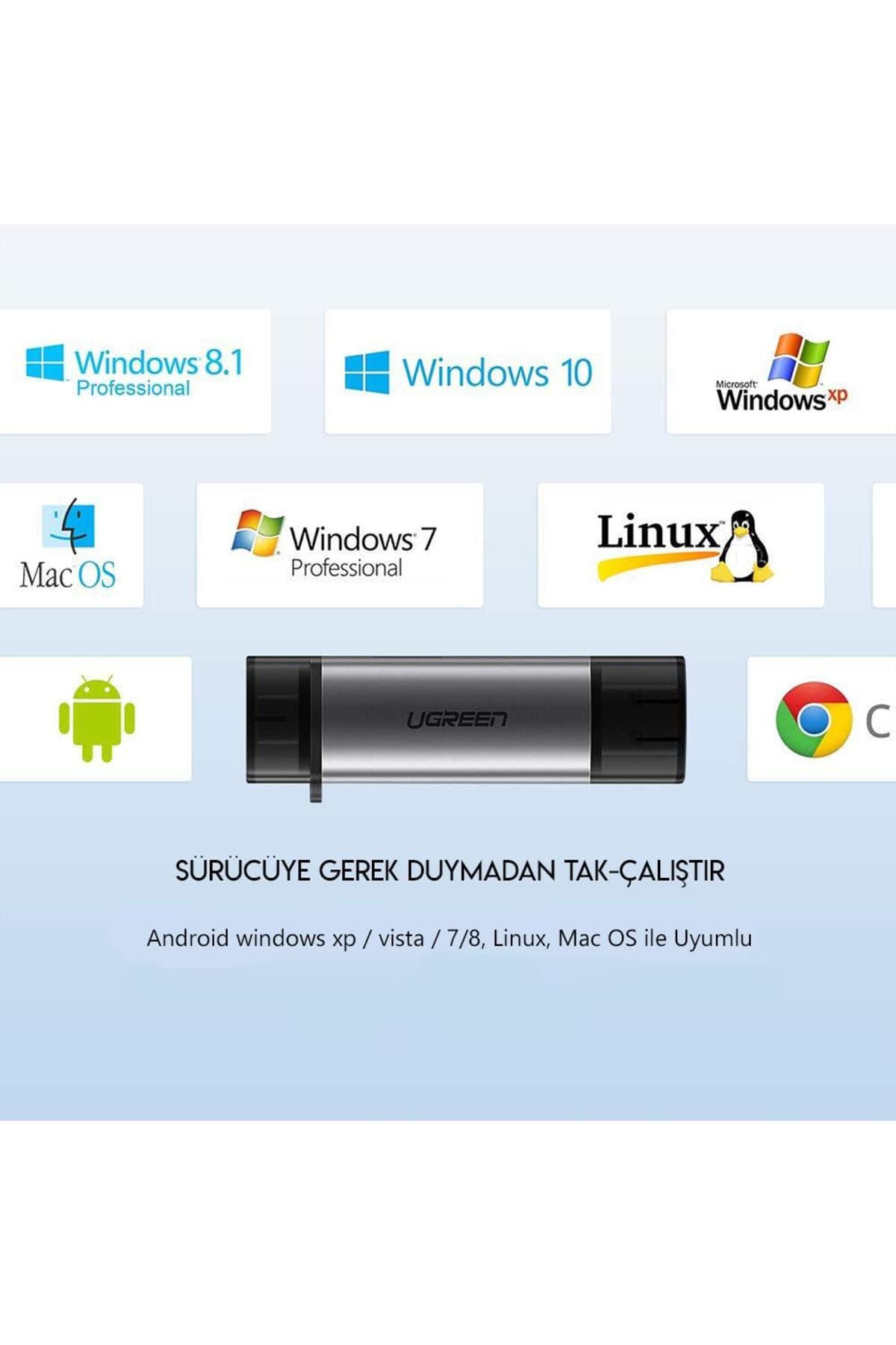 کارتخوان چندکاره Ugreen با Type-c و USB 3.0 کارتخوان چندکاره Ugreen با Type-c و USB 3.0