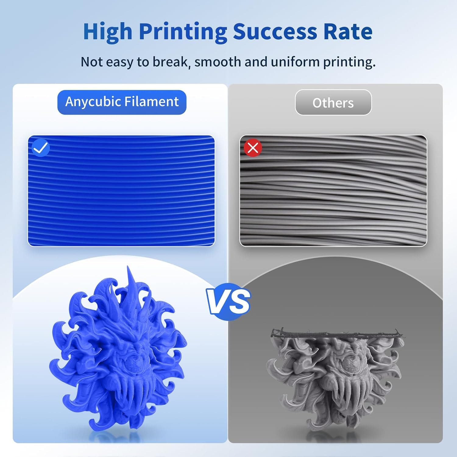 فیلامنت پرینتر سه بعدی ANYCUBIC چندرنگ PLA بسته 4KG فیلامنت پرینتر سه بعدی ANYCUBIC چندرنگ PLA بسته 4KG
