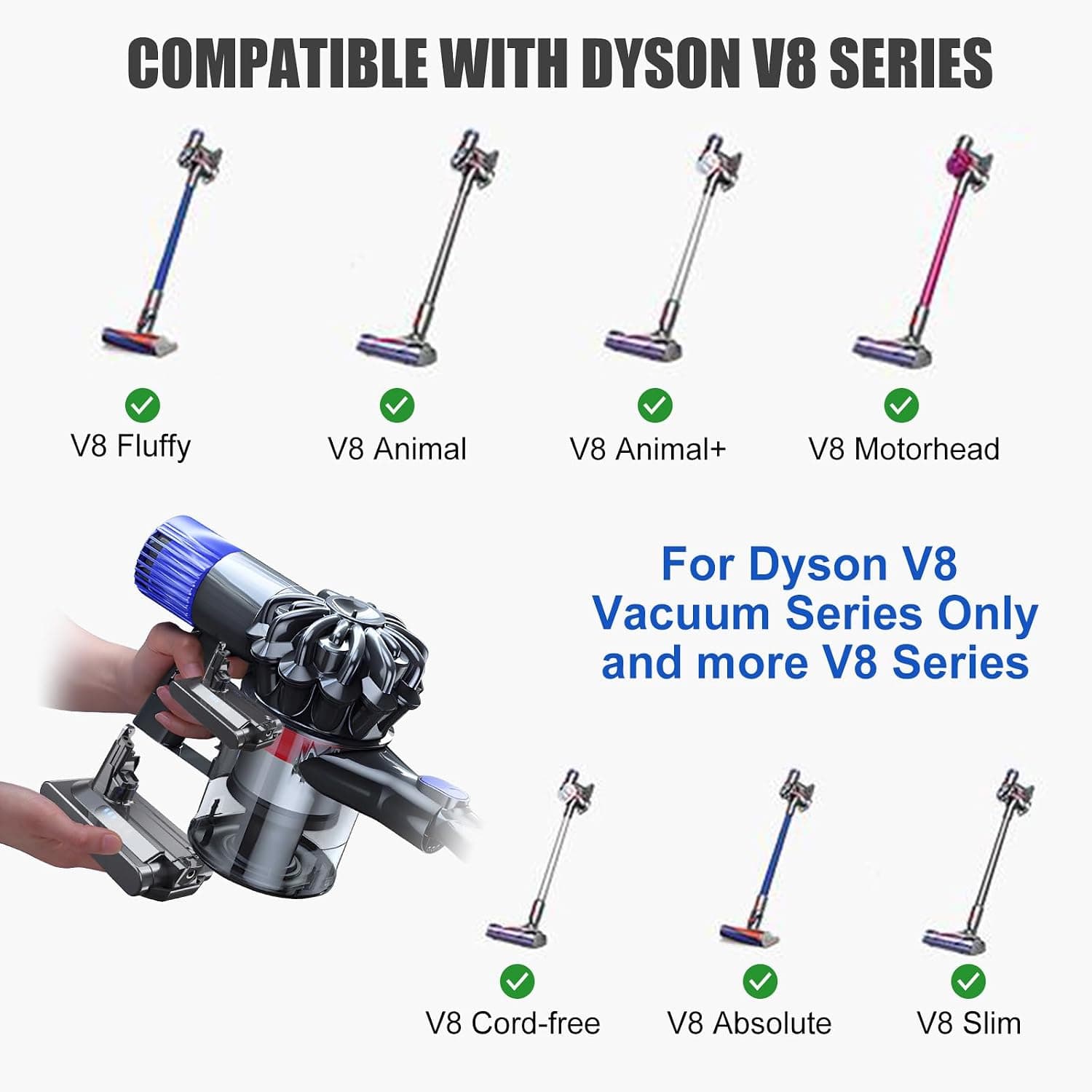 باتری جایگزین جاروبرقی Vunzo با ظرفیت 8000 mAh مناسب Dyson V8 باتری جایگزین جاروبرقی Vunzo با ظرفیت 8000 mAh مناسب Dyson V8