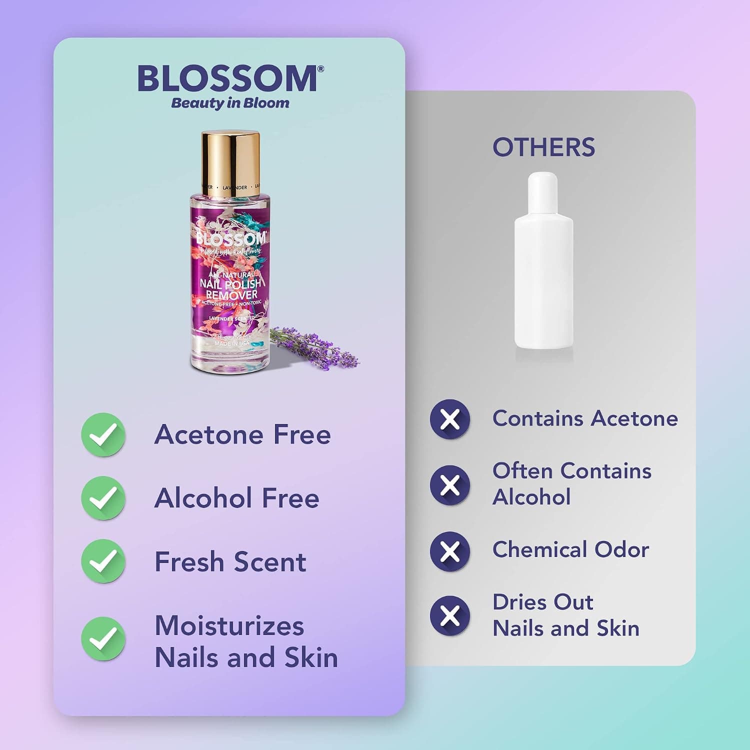 پاککننده لاک ناخن Blossom با رایحه اسطوخودوس 2 fl oz (59 ml) پاککننده لاک ناخن Blossom با رایحه اسطوخودوس 2 fl oz (59 ml)