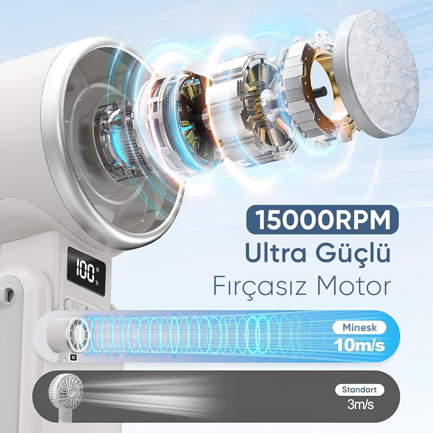 پنکه مینی قابل حمل minesk با اثر خنککنندگی یخی، تاشو و گردنی Airflow Pro پنکه مینی قابل حمل minesk با اثر خنککنندگی یخی، تاشو و گردنی Airflow Pro