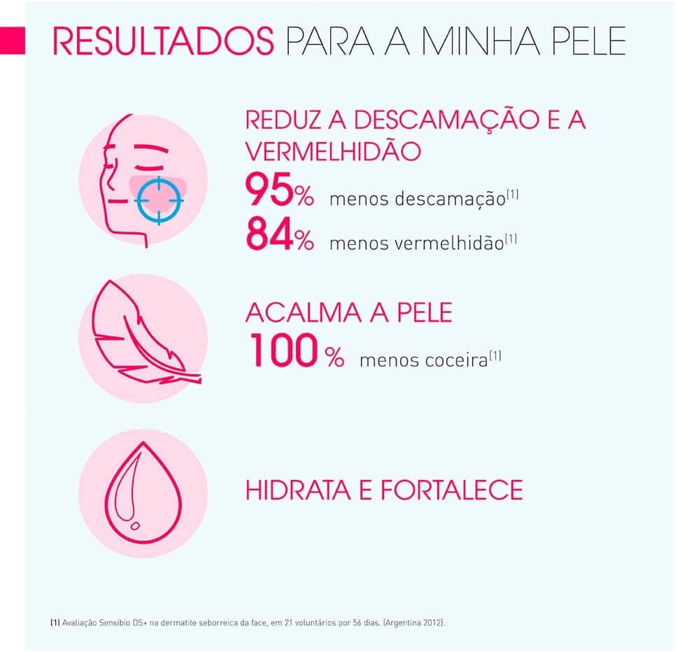 کرم آرامبخش Bioderma Sensibio DS+ پوست حساس ضد پوستهپوسته و قرمزی 40ml کرم آرامبخش Bioderma Sensibio DS+ پوست حساس ضد پوستهپوسته و قرمزی 40ml