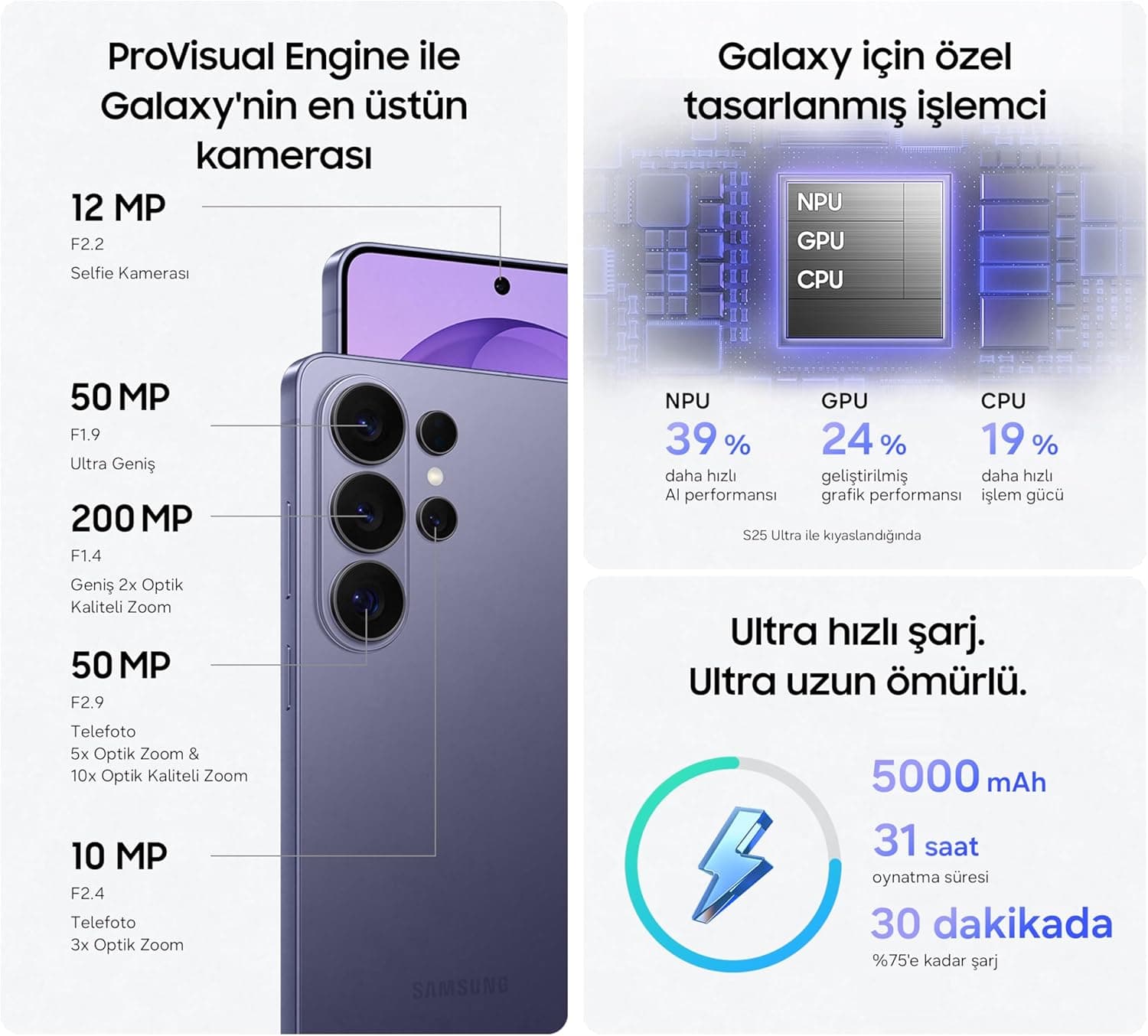 گوشی هوشمند Samsung Galaxy S26 Ultra بنفش کبالت، 512GB، 12GB رم، AP سفارشی، نمایشگر حریم خصوصی داخلی، Photo Assist، دوربین 200MP، باتری 5000mAh گوشی هوشمند Samsung Galaxy S26 Ultra بنفش کبالت، 512GB، 12GB رم، AP سفارشی، نمایشگر حریم خصوصی داخلی، Photo Assist، دوربین 200MP، باتری 5000mAh