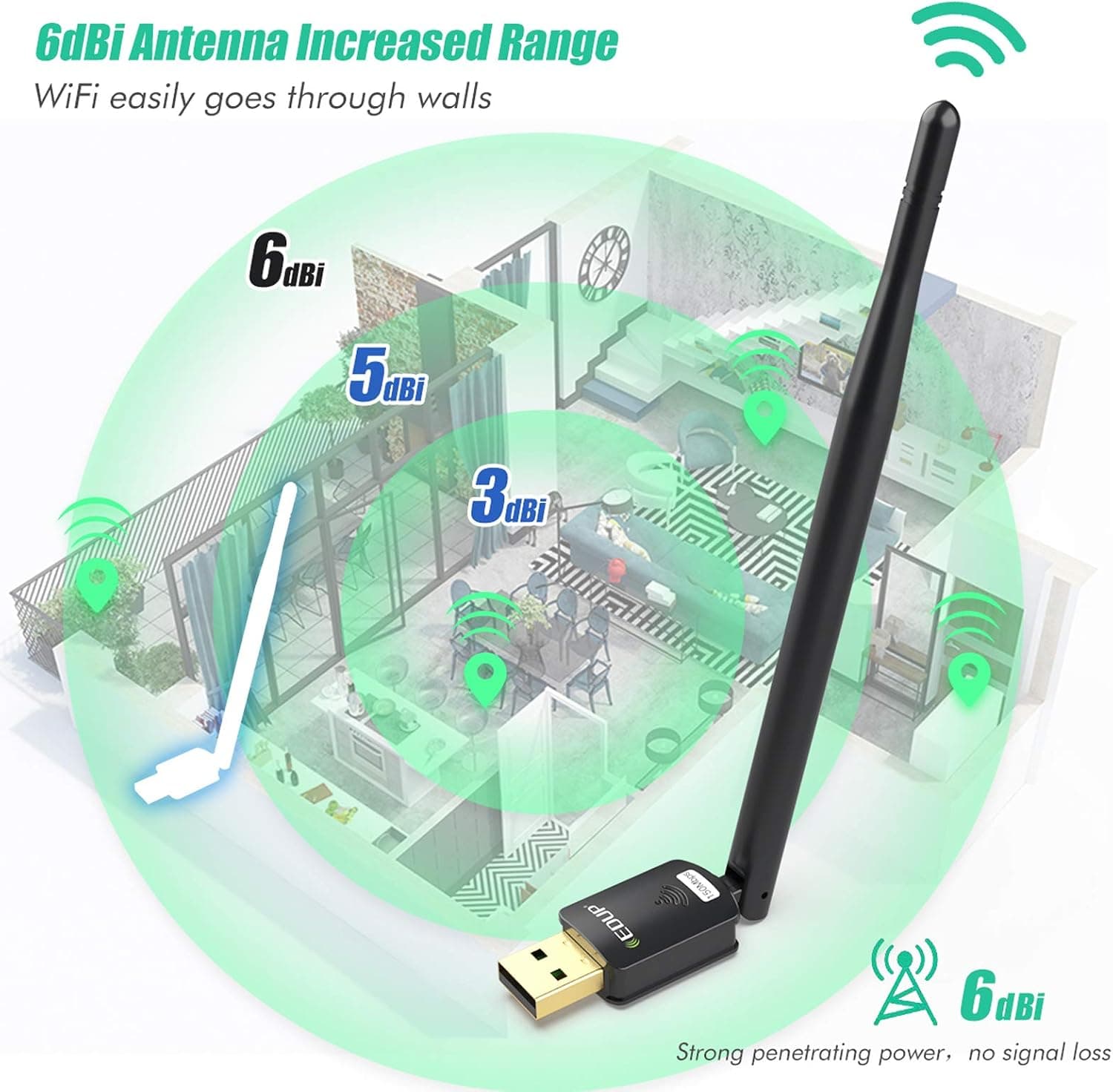 آداپتور USB وایفای کامپیوتر و لپتاپ EDUP با پشتیبانی از آنتن High Gain 6dBi سازگار با Windows 10/8/7/XP/Vista و MAC 10.6-10.11 آداپتور USB وایفای کامپیوتر و لپتاپ EDUP با پشتیبانی از آنتن High Gain 6dBi سازگار با Windows 10/8/7/XP/Vista و MAC 10.6-10.11