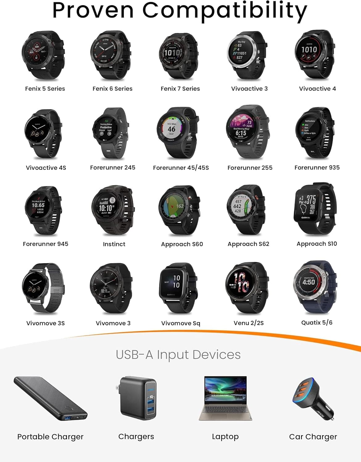 کابل شارژ Sinoacc USB C سازگار با ساعتهای Garmin Fenix Forerunner کابل شارژ Sinoacc USB C سازگار با ساعتهای Garmin Fenix Forerunner