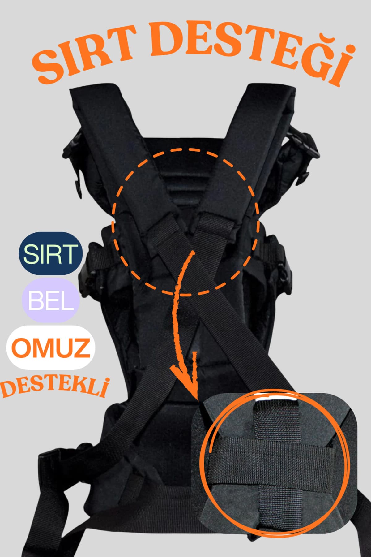 آغوشی نوزاد Molmini Plus ارگونومیک با پشتیبانی کمر و پشت قابل تنظیم چندمنظوره 4-12 KG مشکی آغوشی نوزاد Molmini Plus ارگونومیک با پشتیبانی کمر و پشت قابل تنظیم چندمنظوره 4-12 KG مشکی