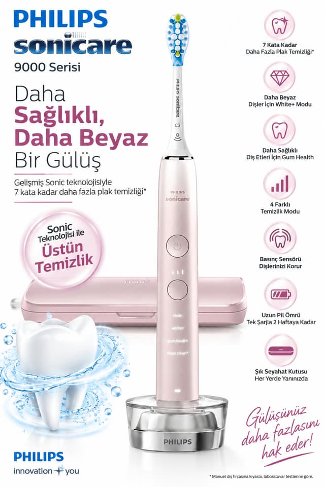مسواک برقی Philips Sonicare Diamond با فناوری Sonic، 4 حالت پاکسازی و حسگر فشار، صورتی و سرمهای مسواک برقی Philips Sonicare Diamond با فناوری Sonic، 4 حالت پاکسازی و حسگر فشار، صورتی و سرمهای