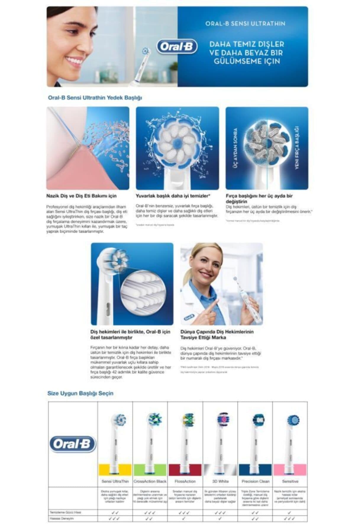 سری یدک مسواک Oral-B Sensitive Clean و Sensi Ultrathin، 3+1، 4 عددی سری یدک مسواک Oral-B Sensitive Clean و Sensi Ultrathin، 3+1، 4 عددی