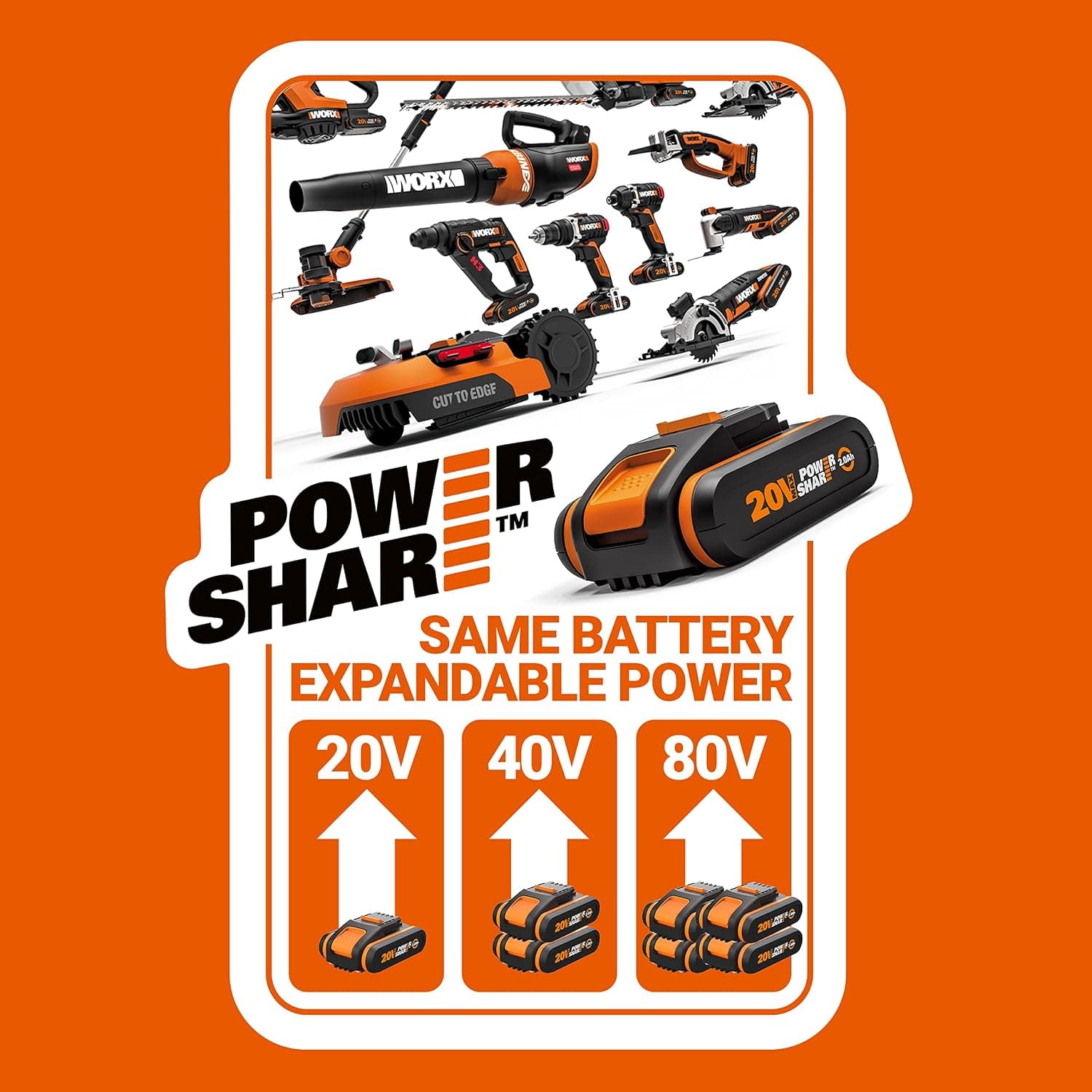 دریل شارژی ضربهای WORX با دو باتری Li-ion 20V/2.0Ah مدل WX370.1 دریل شارژی ضربهای WORX با دو باتری Li-ion 20V/2.0Ah مدل WX370.1