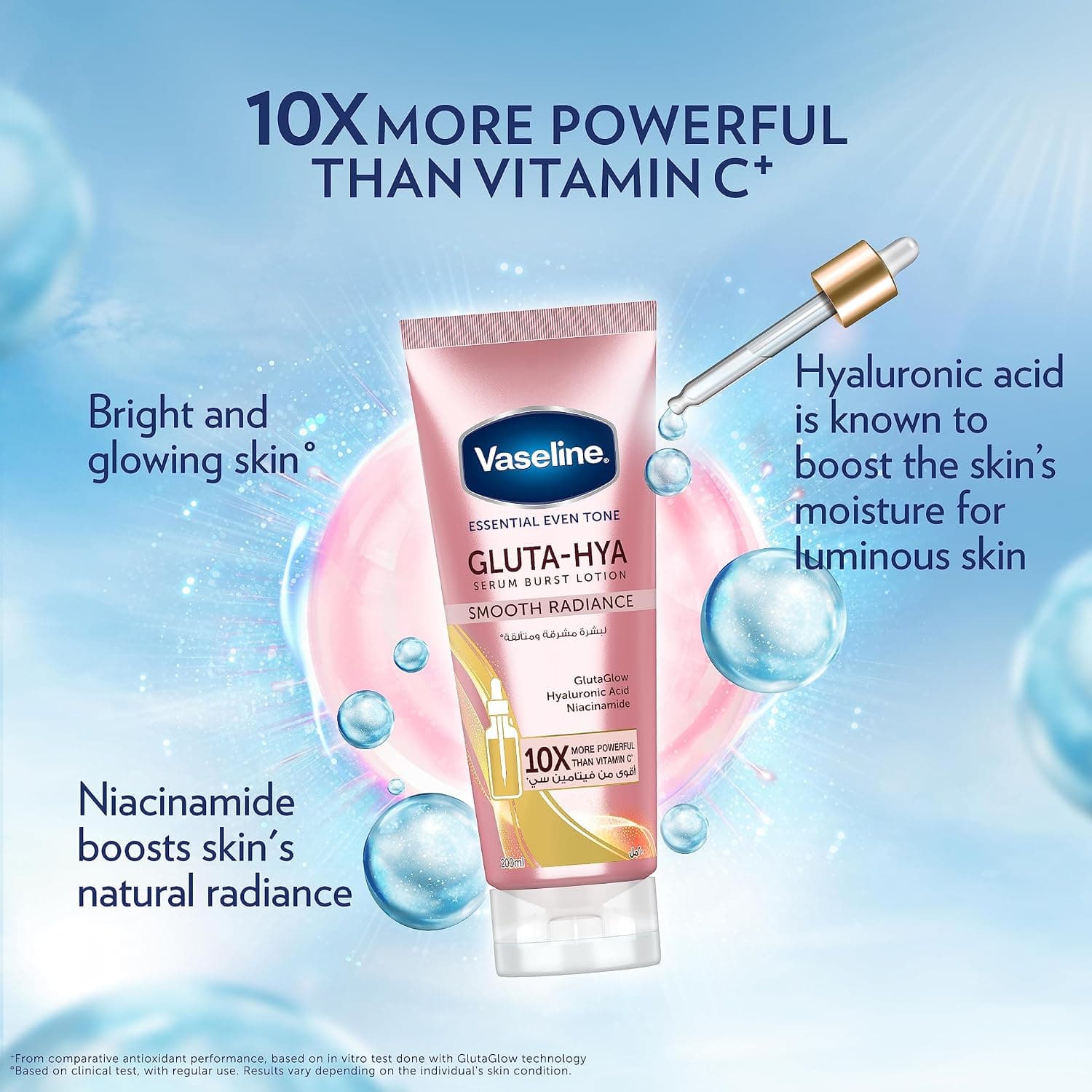 لوسیون بدن Vaseline Essential Even Tone با Gluta-Hya و Smooth Radiance 200ml لوسیون بدن Vaseline Essential Even Tone با Gluta-Hya و Smooth Radiance 200ml
