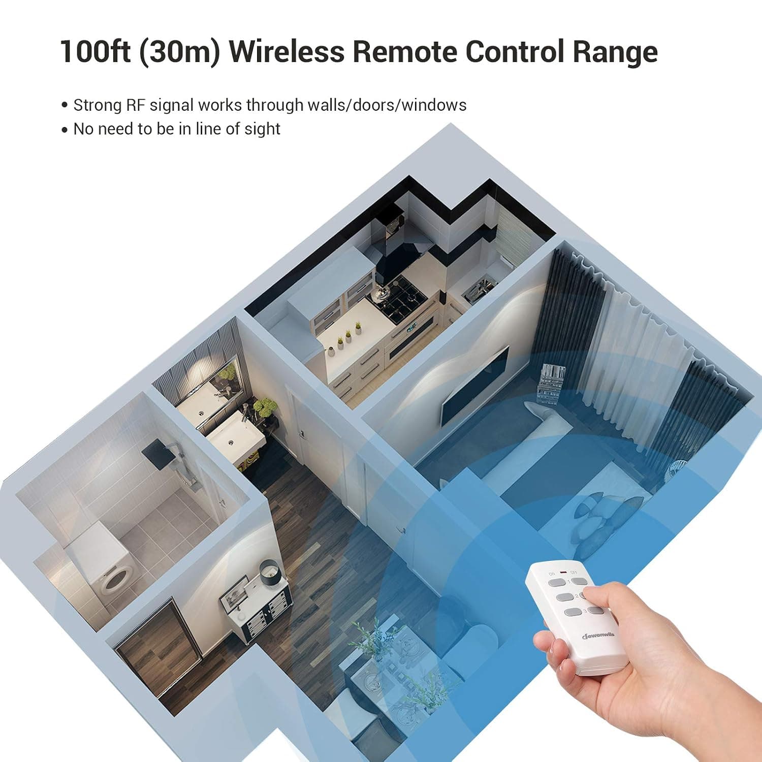 پریز بیسیم DEWENWILS 13A/3120W برد بلند 30m/100ft قابل برنامهریزی 2 پریز و 1 ریموت پریز بیسیم DEWENWILS 13A/3120W برد بلند 30m/100ft قابل برنامهریزی 2 پریز و 1 ریموت