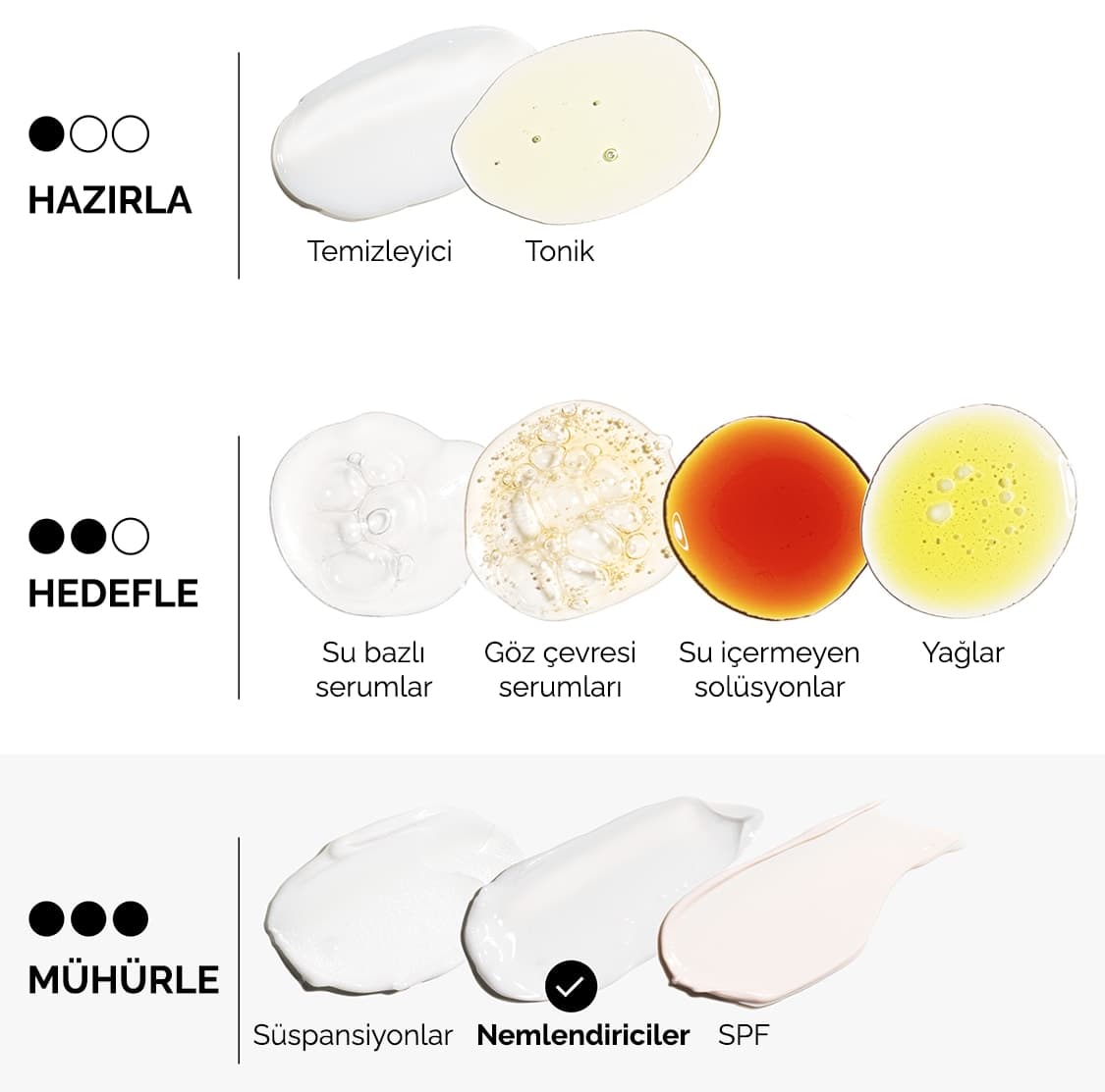 ژل مرطوبکننده سبک The Ordinary Natural Moisturizing Factors + Beta Glucan 100 ml ژل مرطوبکننده سبک The Ordinary Natural Moisturizing Factors + Beta Glucan 100 ml