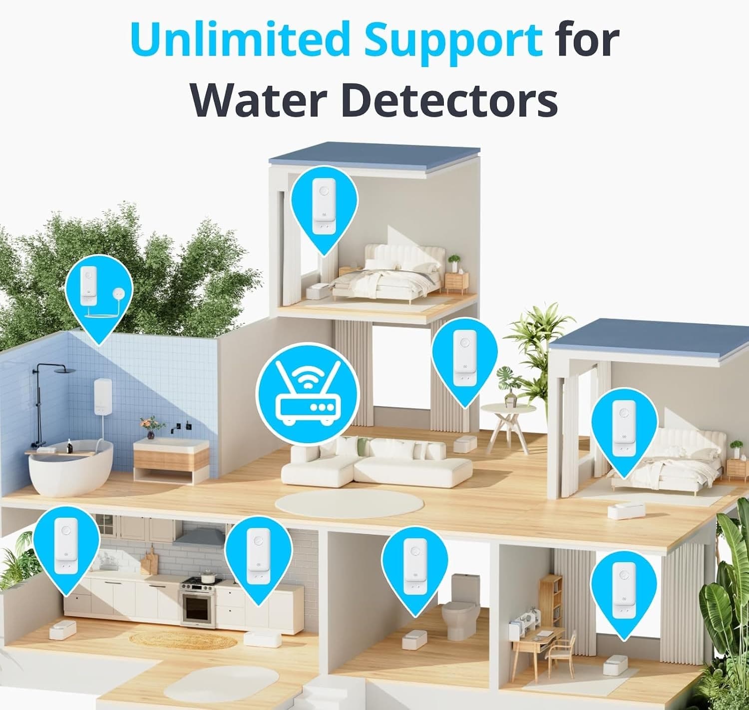 سنسور تشخیص آب SwitchBot با Wi-Fi بدون Hub و هشدار اپلیکیشن و ایمیل سنسور تشخیص آب SwitchBot با Wi-Fi بدون Hub و هشدار اپلیکیشن و ایمیل