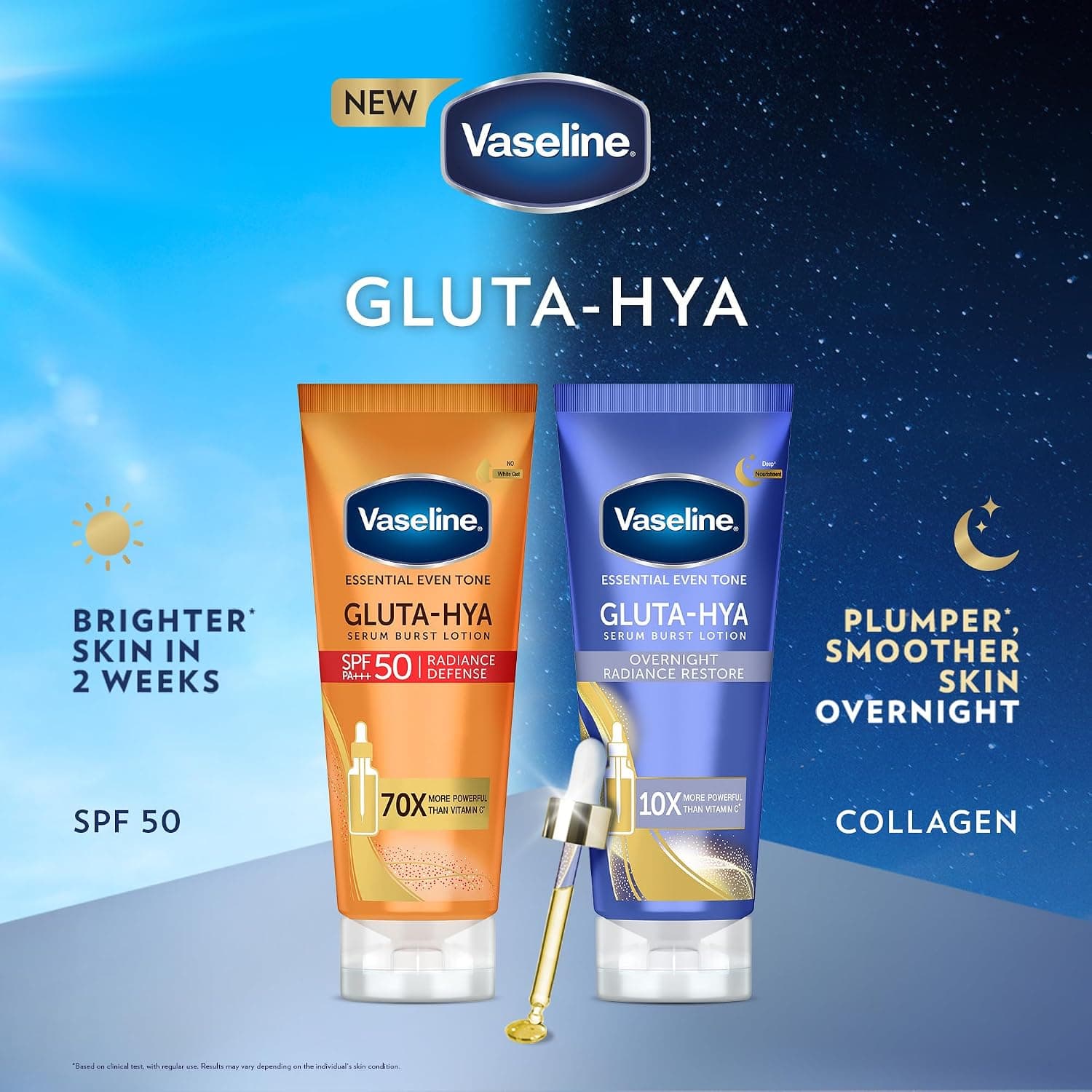 لوسیون Vaseline Gluta-Hya با فناوری GlutaGlow، اسید هیالورونیک و کلاژن 200ml لوسیون Vaseline Gluta-Hya با فناوری GlutaGlow، اسید هیالورونیک و کلاژن 200ml