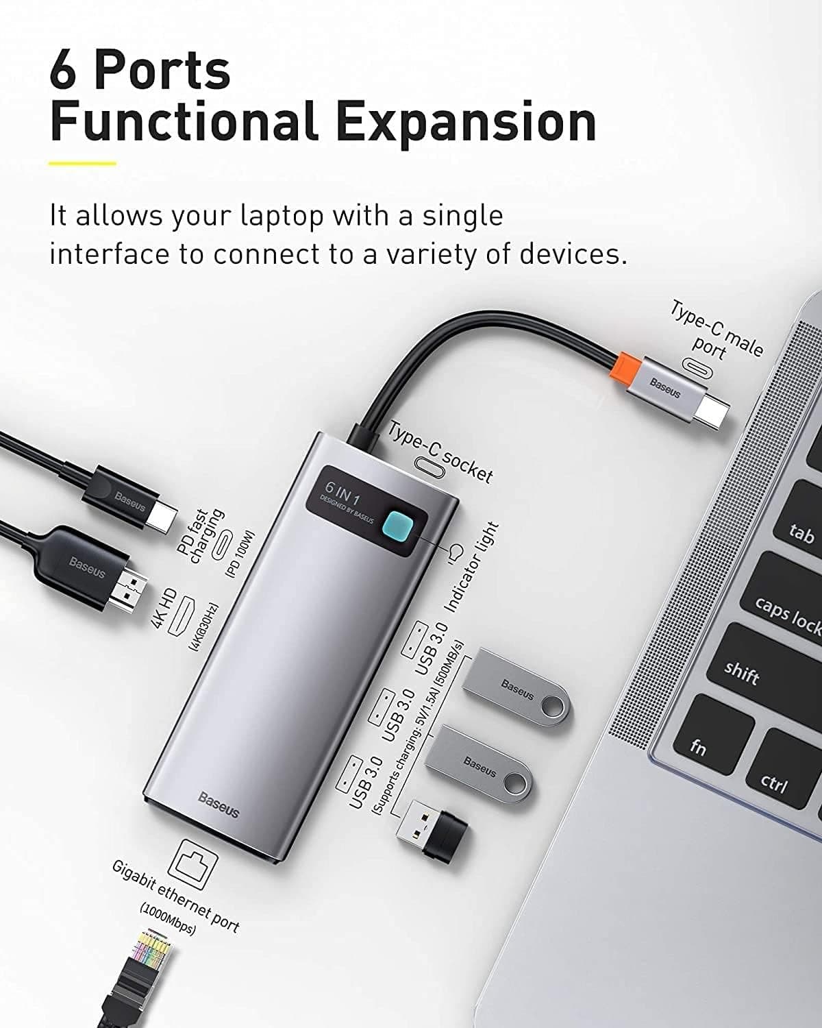 هاب آداپتور کامپیوتر و تلفن همراه Baseus چندکاره 6 در 1 خاکستری با ورودی USB Type C هاب آداپتور کامپیوتر و تلفن همراه Baseus چندکاره 6 در 1 خاکستری با ورودی USB Type C